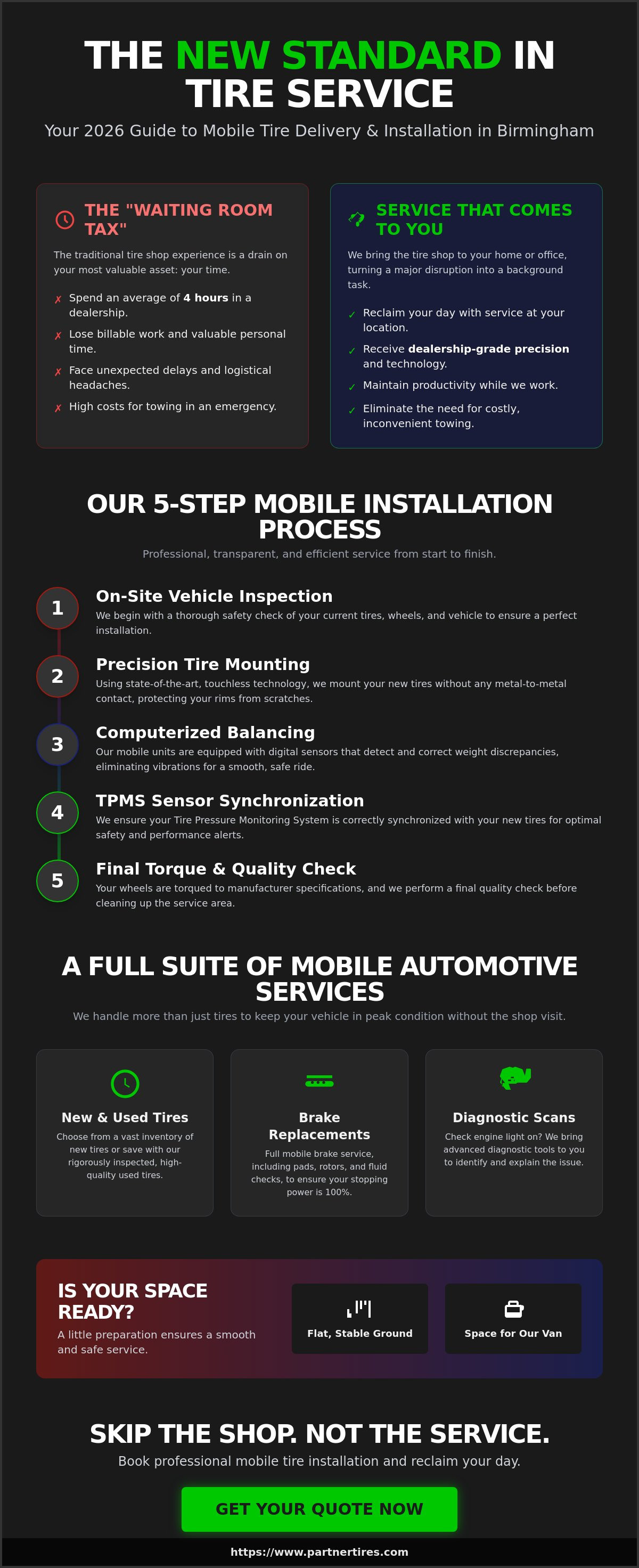 Tires delivered and installed at home