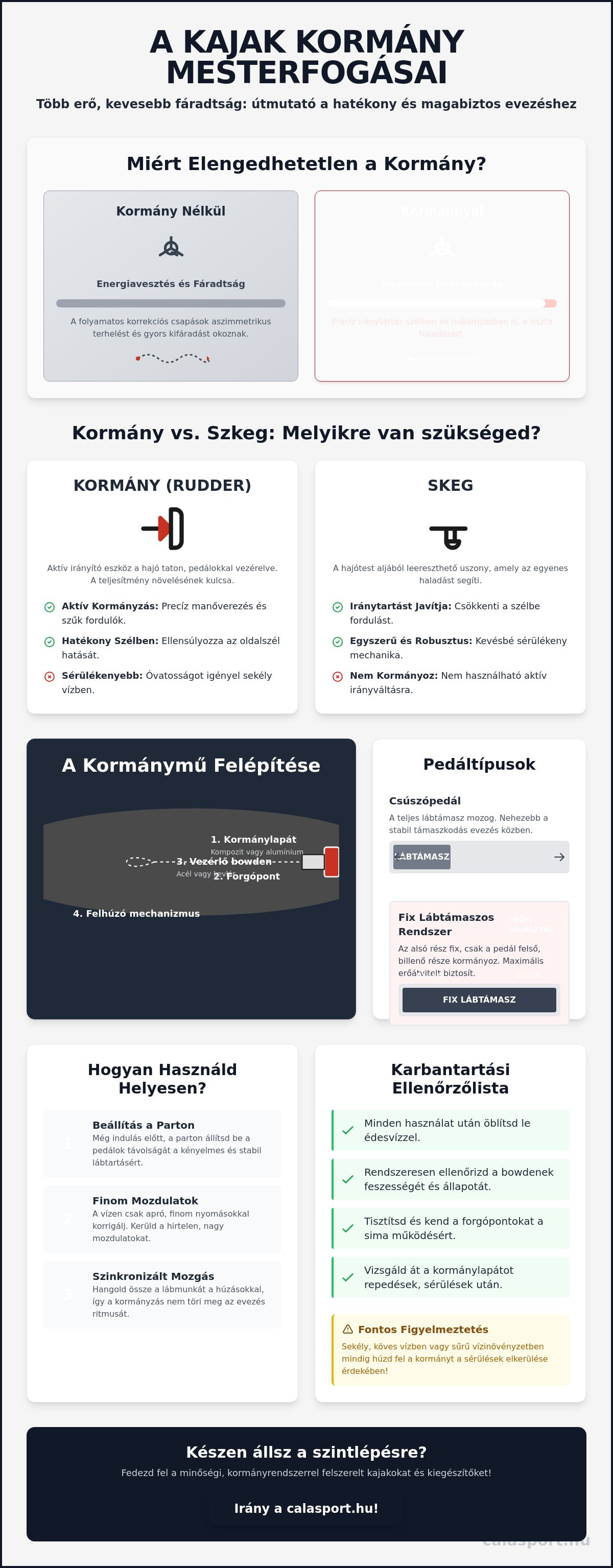 Kajak kormány használata