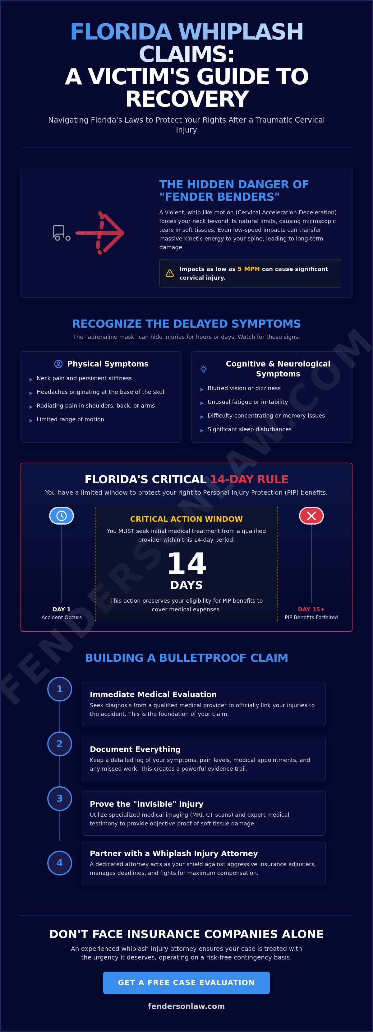 Whiplash injury attorney