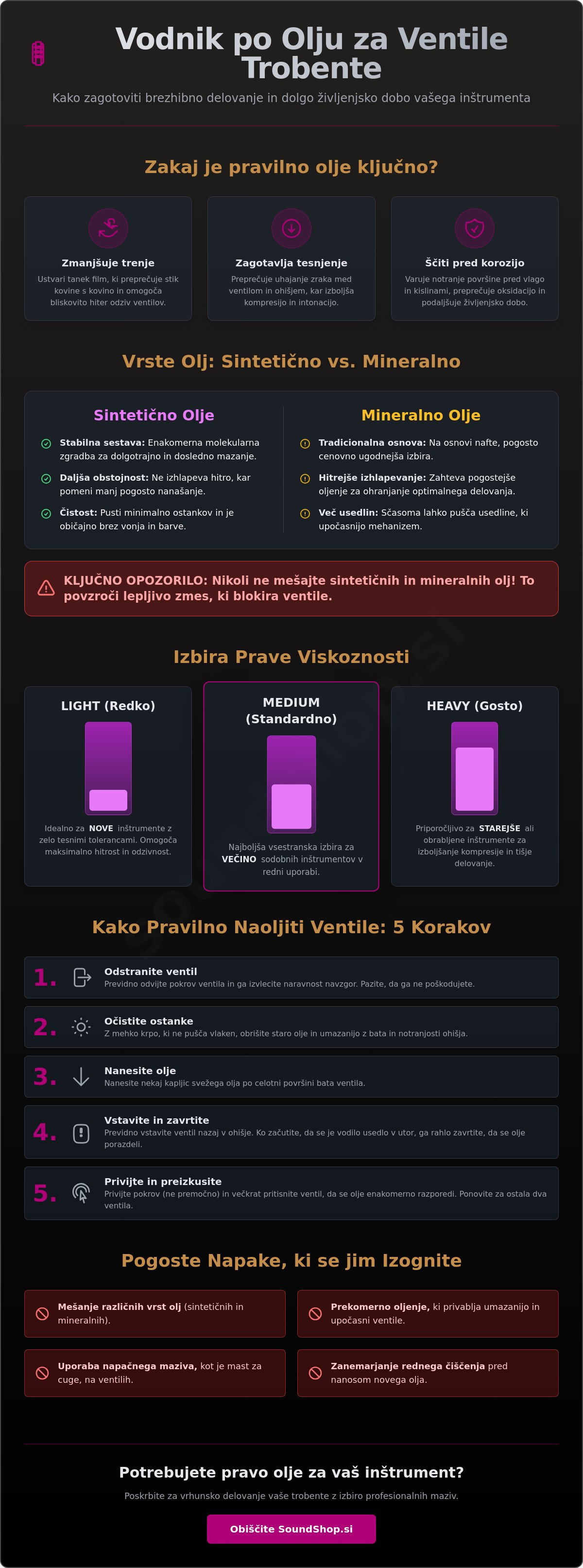 Olje za ventile trobente