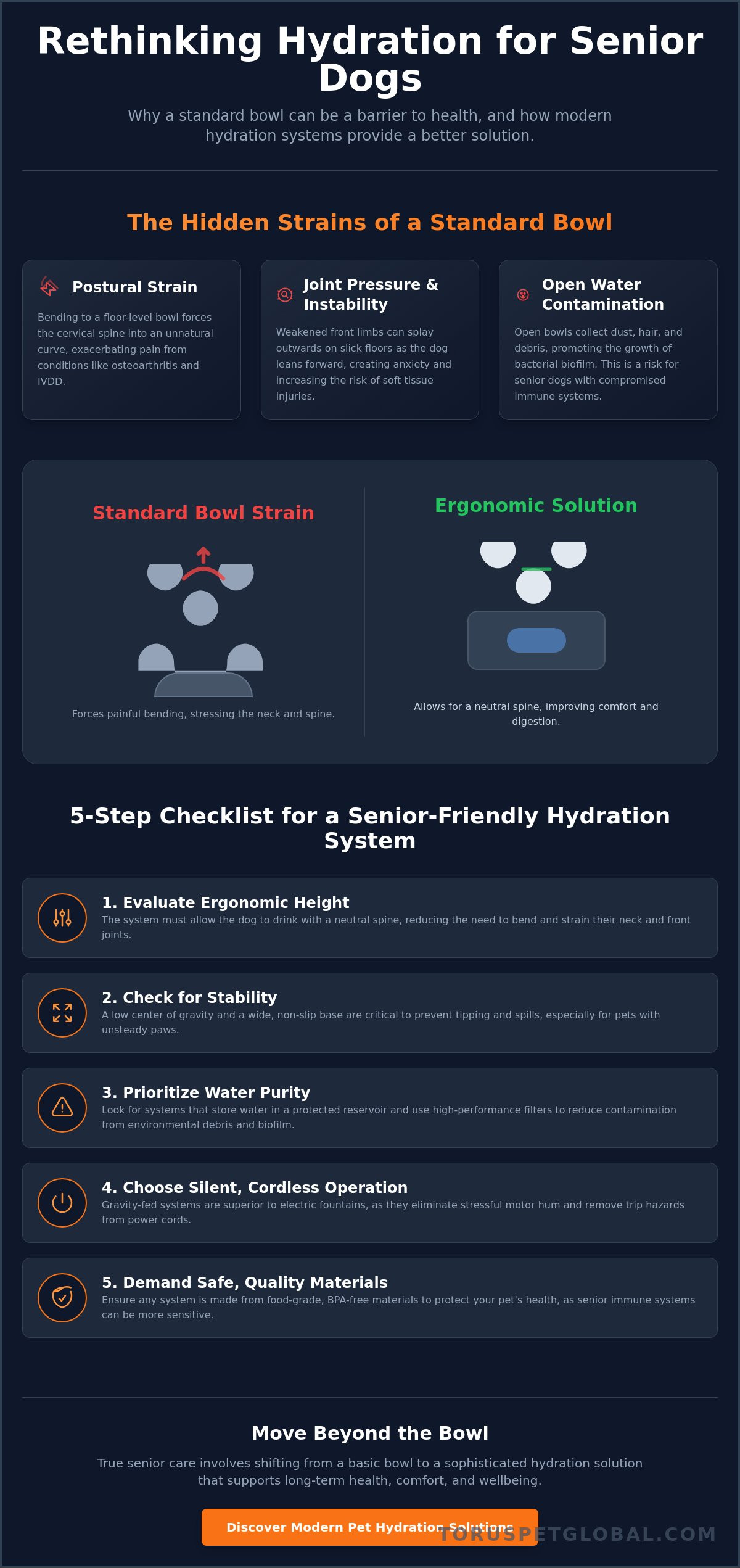 How do I find a water dispenser for senior dogs with mobility issues?