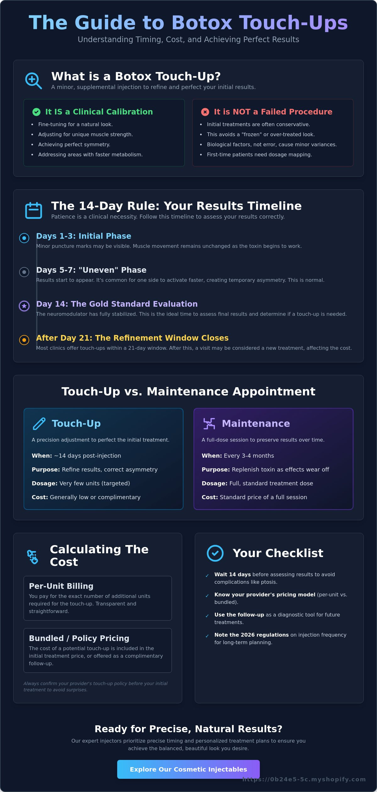 Botox touch up cost