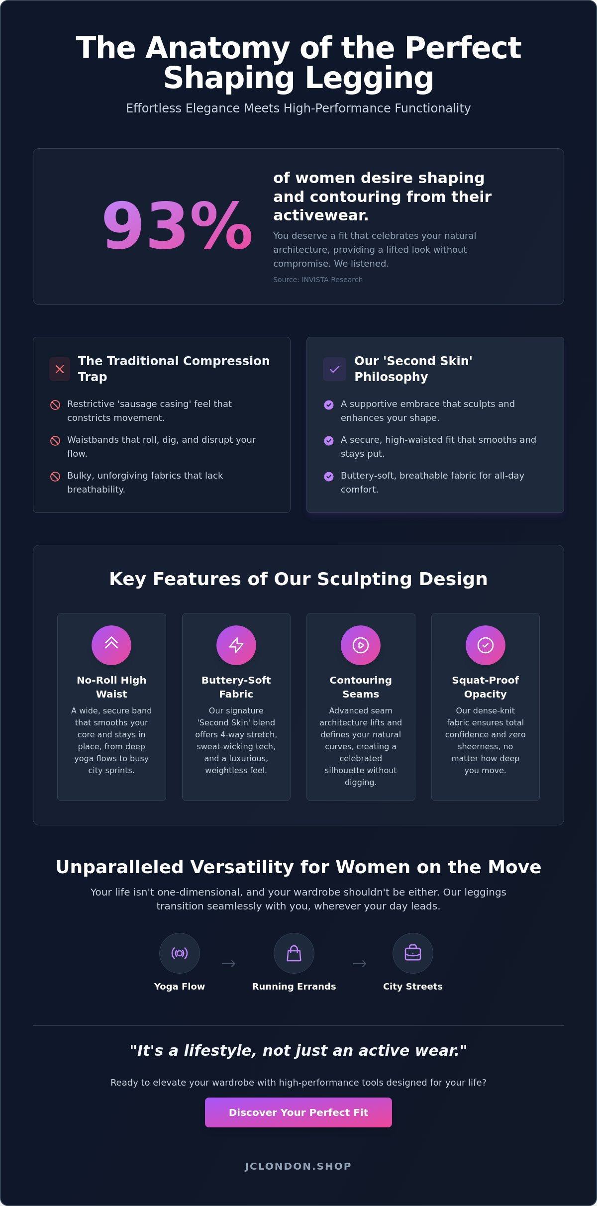 Leggings that shape your body