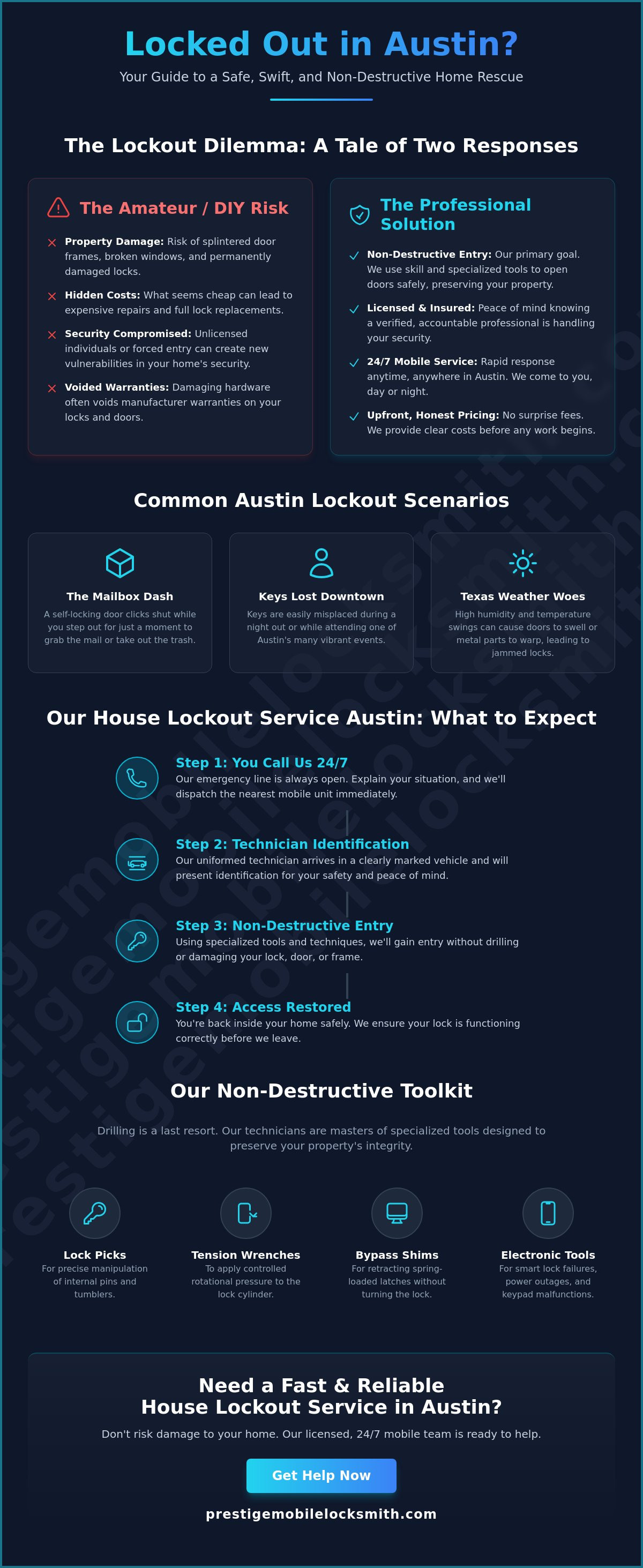 House lockout service Austin