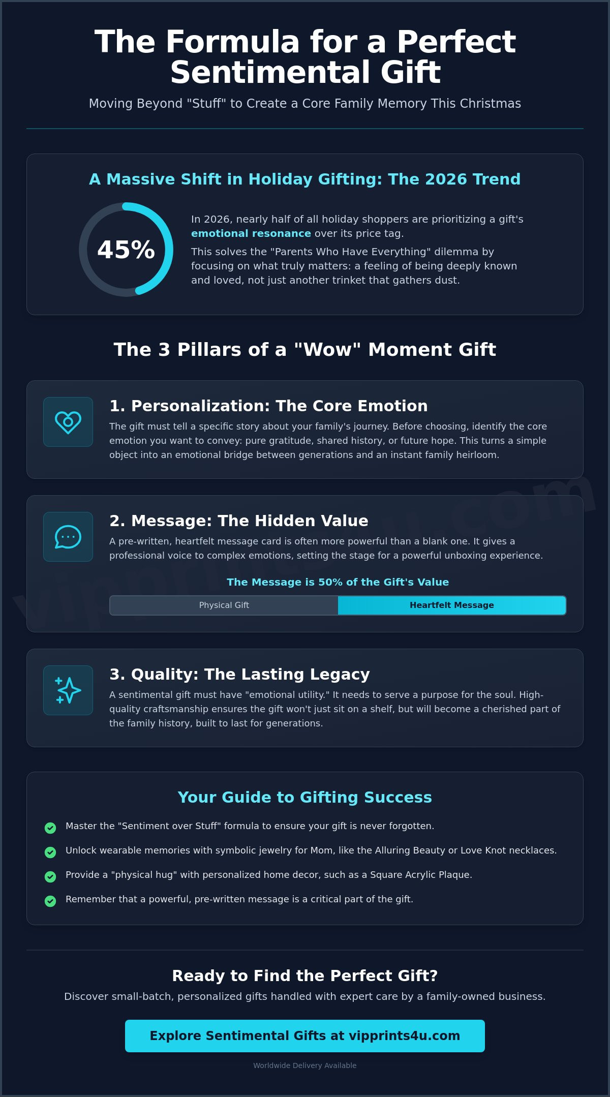 Sentimental Christmas gifts for parents