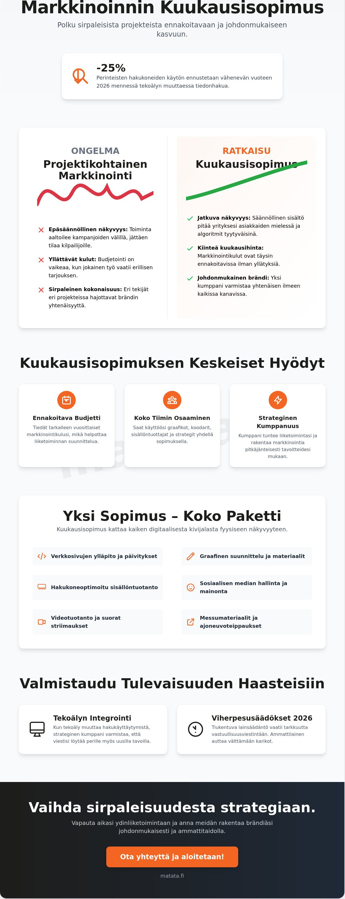 Kuukausisopimus markkinointi