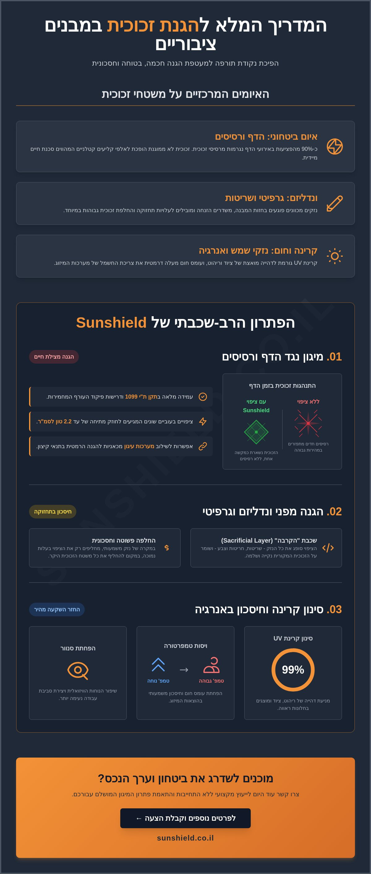 הגנה על משטחי זכוכית ציבוריים