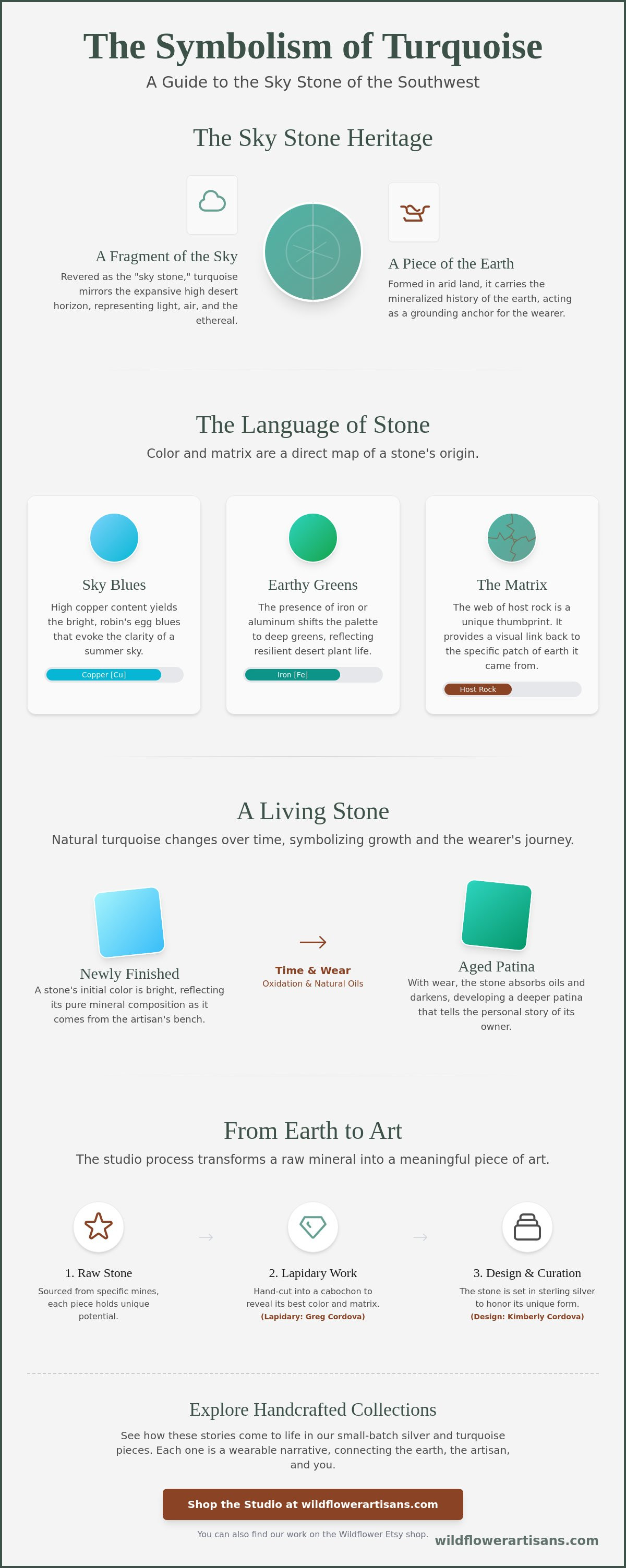 Symbolism of turquoise in Native American jewelry