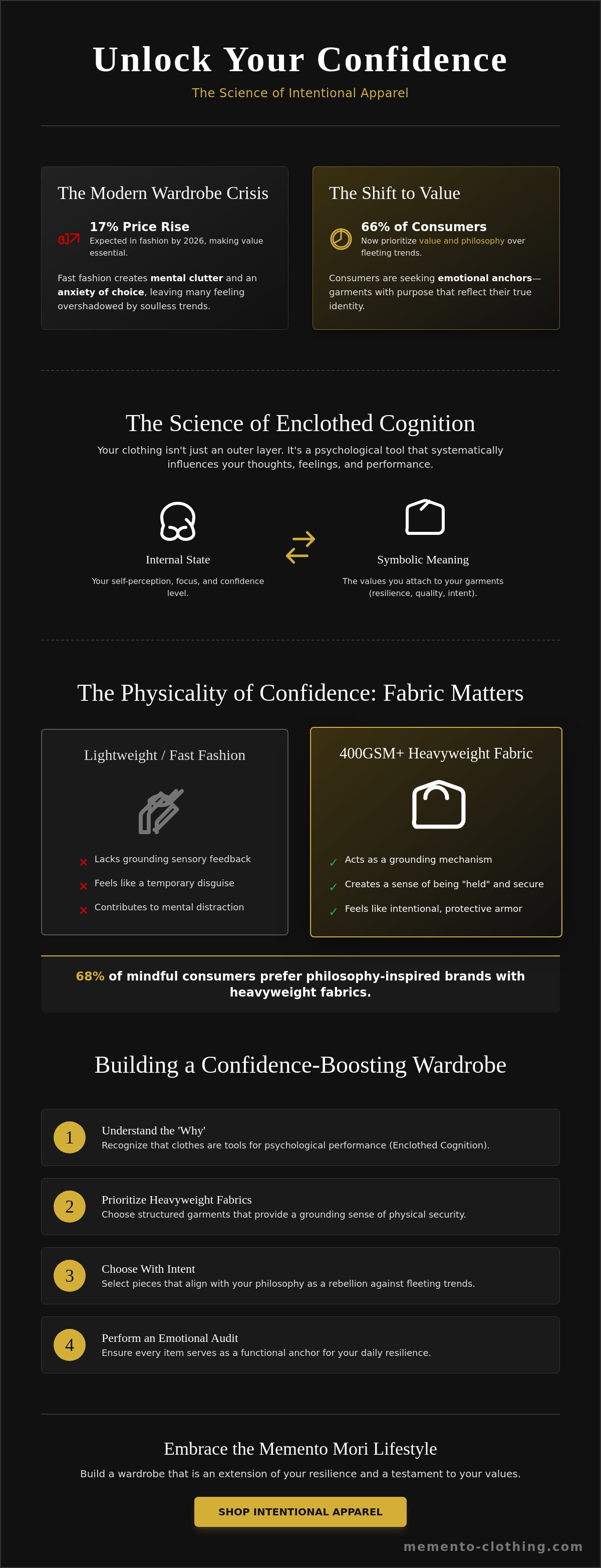 What to wear to feel more confident
