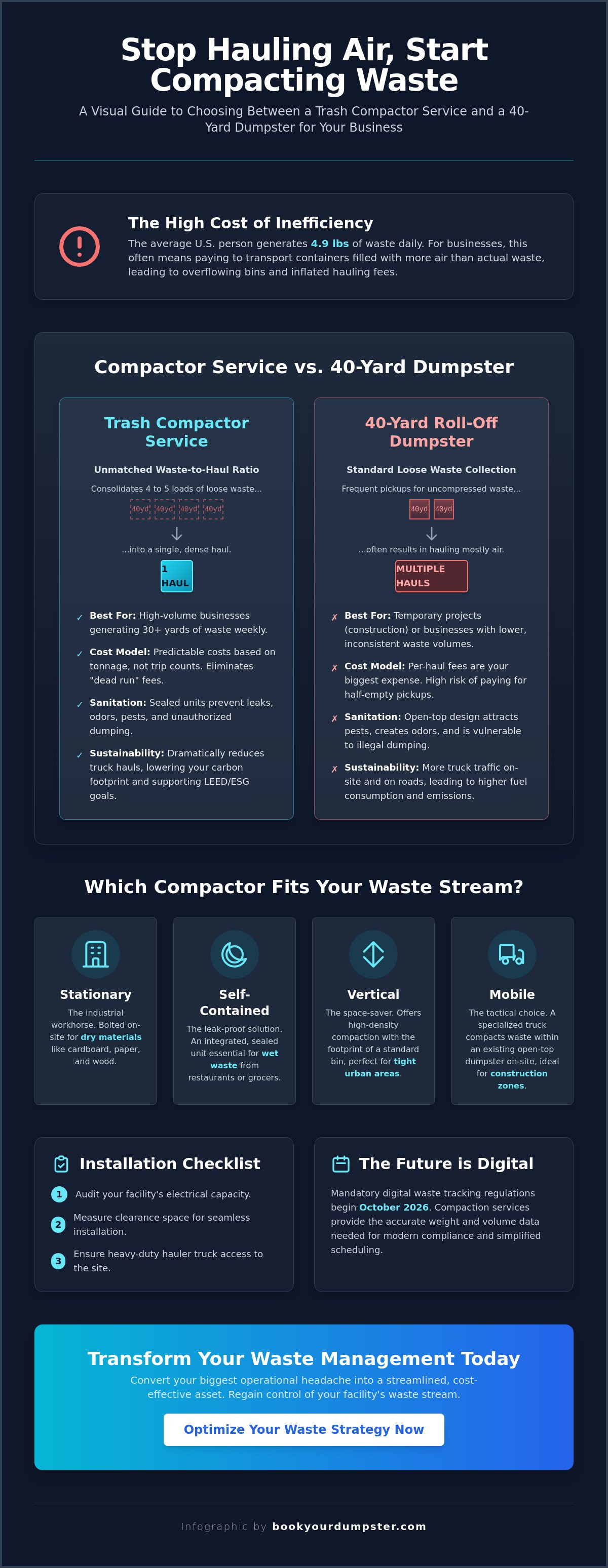 Trash compactor service
