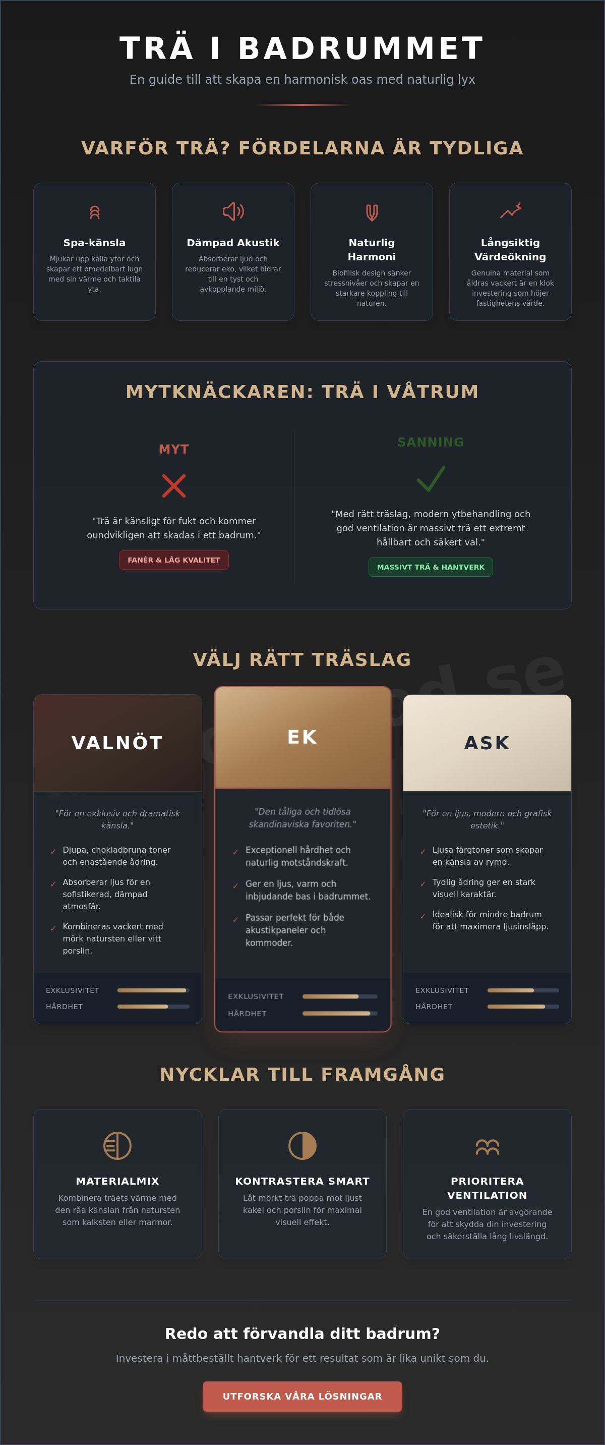 Inreda badrum med trädetaljer