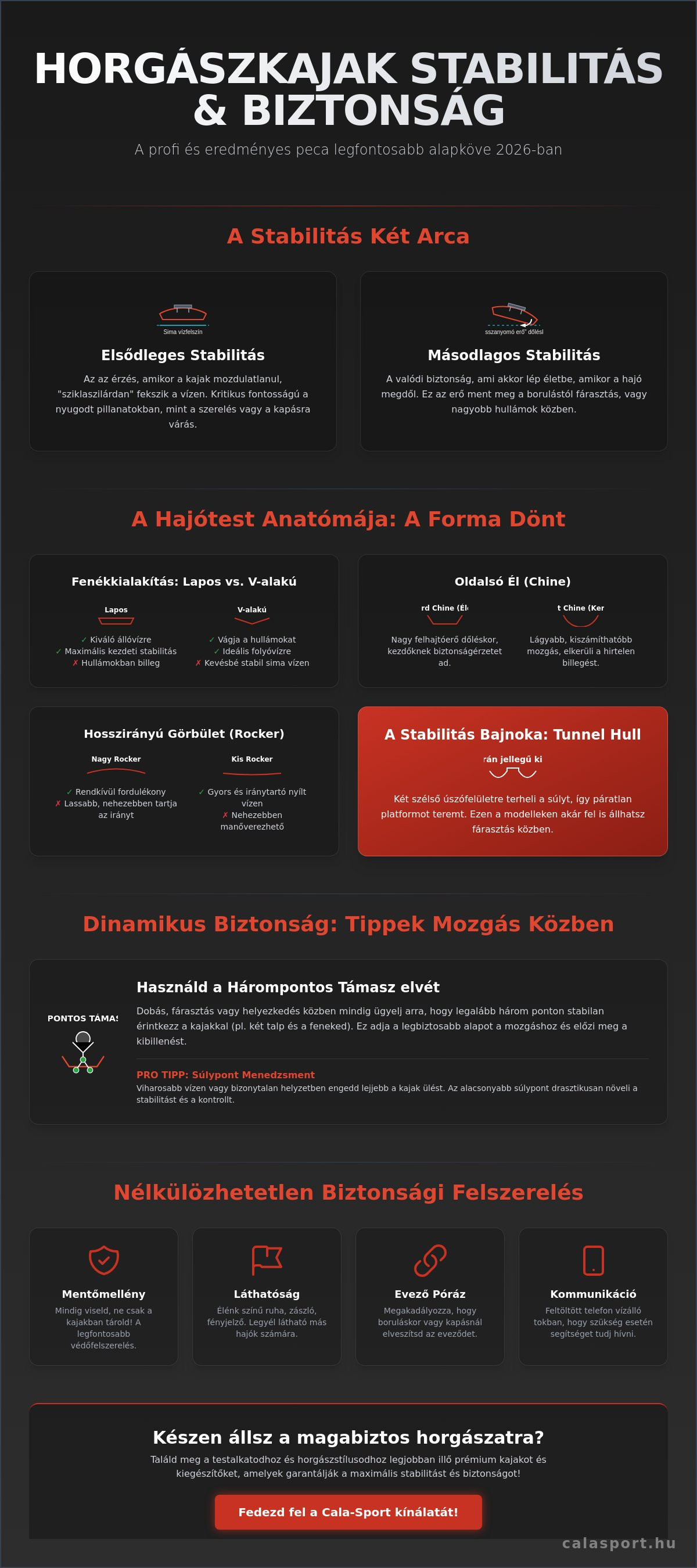 Horgászkajak stabilitás és biztonság