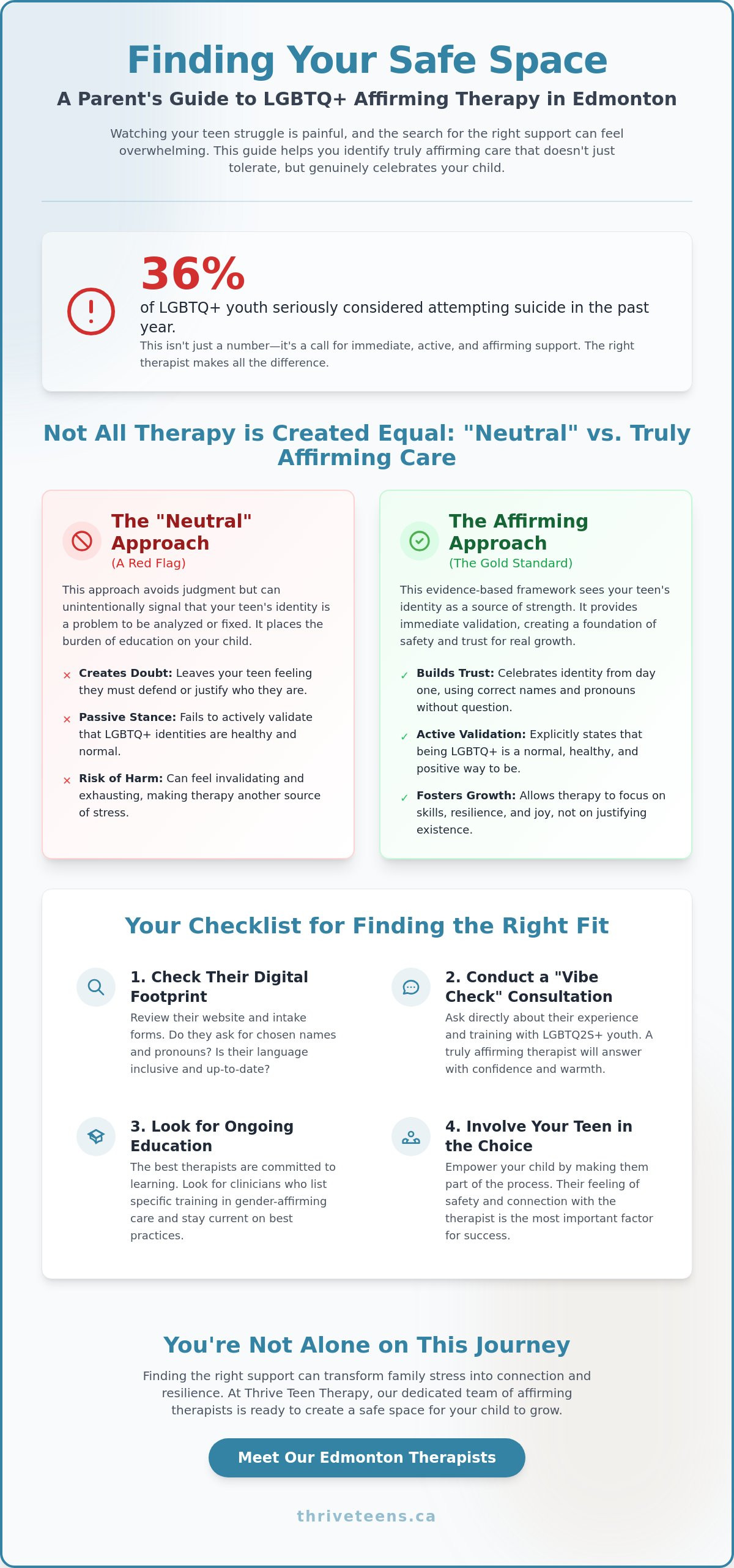 LGBTQ affirming therapist Edmonton