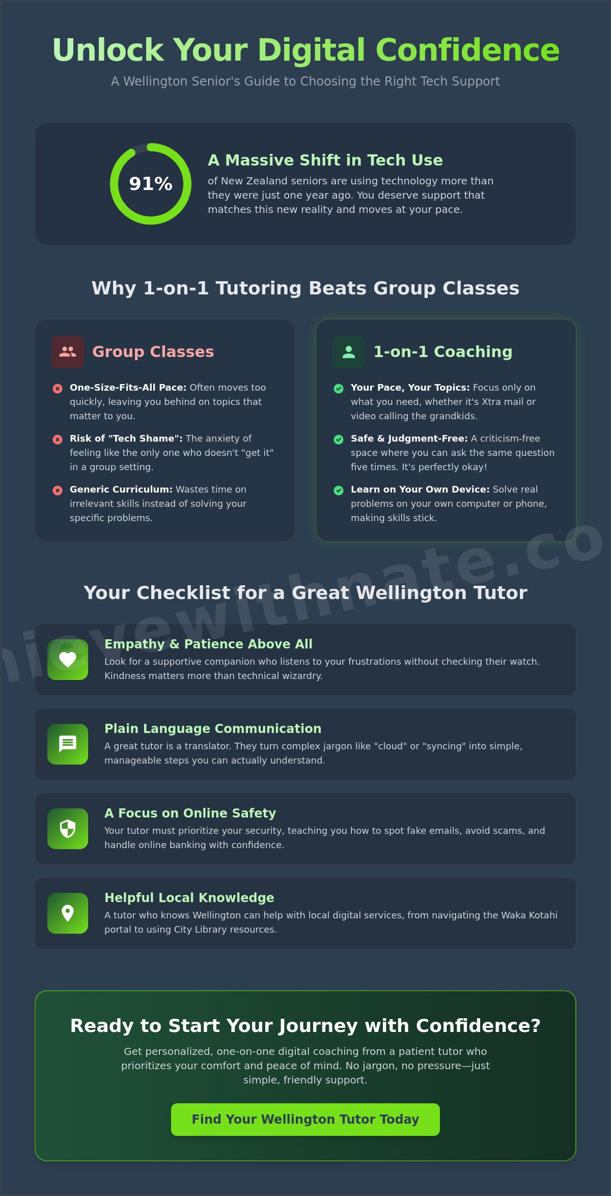 Computer tutor for seniors wellington