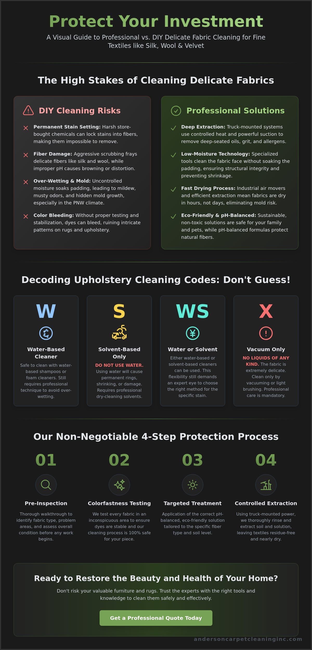 Delicate fabric cleaning