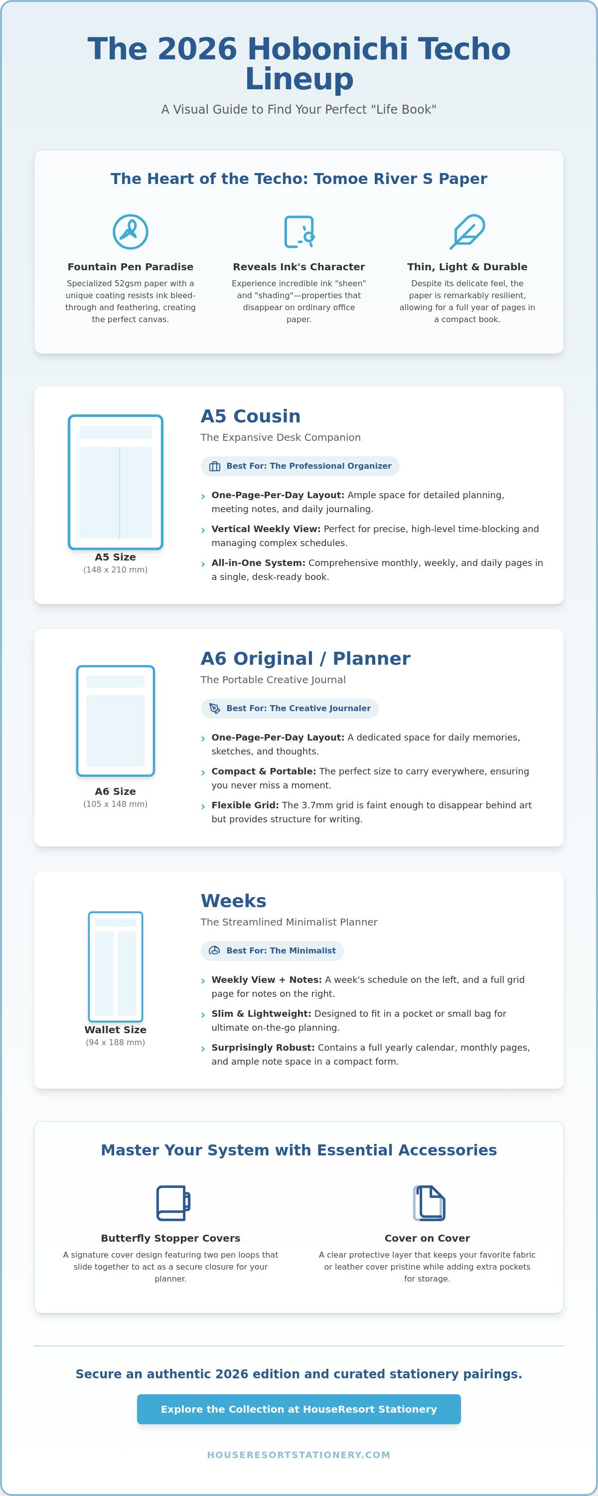 Hobonichi techo planner