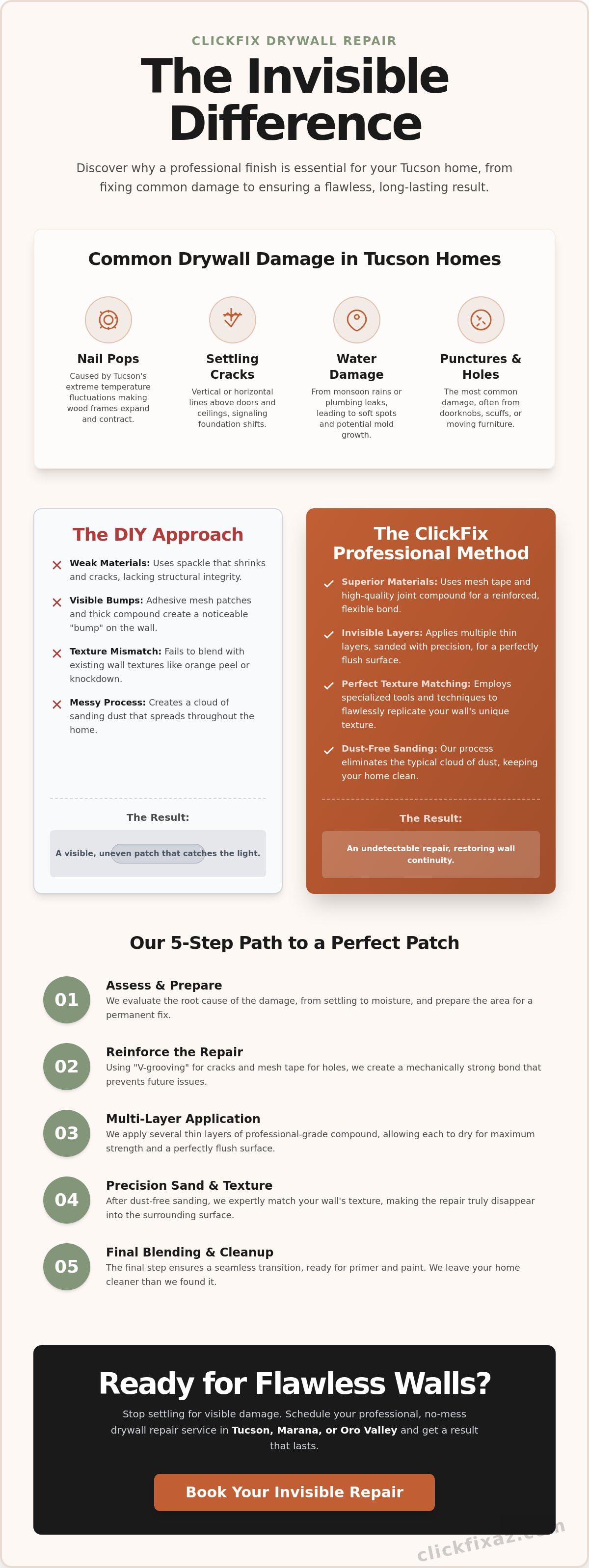 Drywall patch service