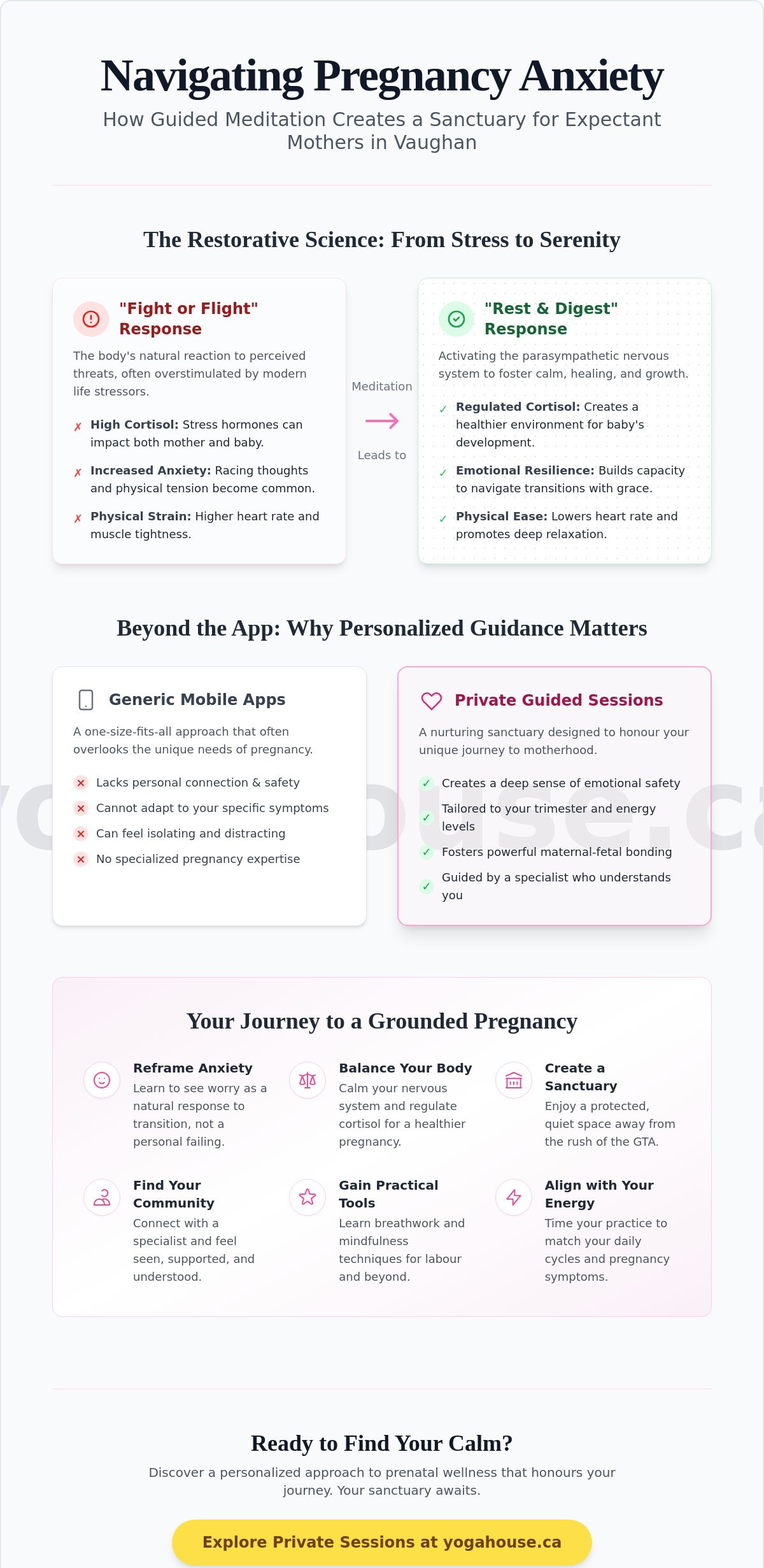 Guided meditation for pregnancy anxiety Vaughan