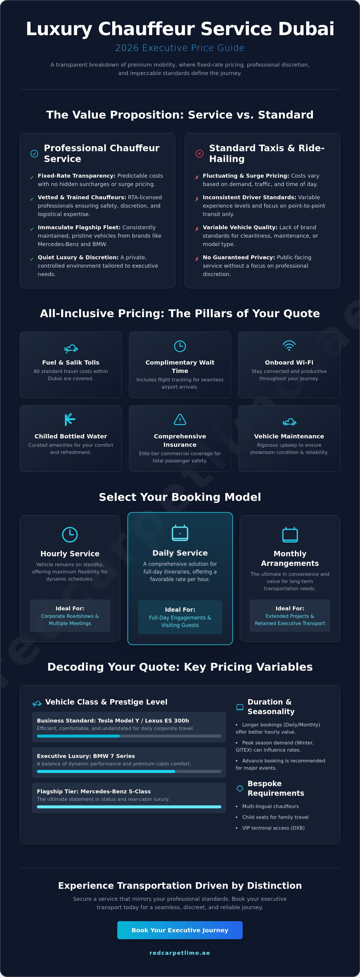 Luxury chauffeur service dubai price guide