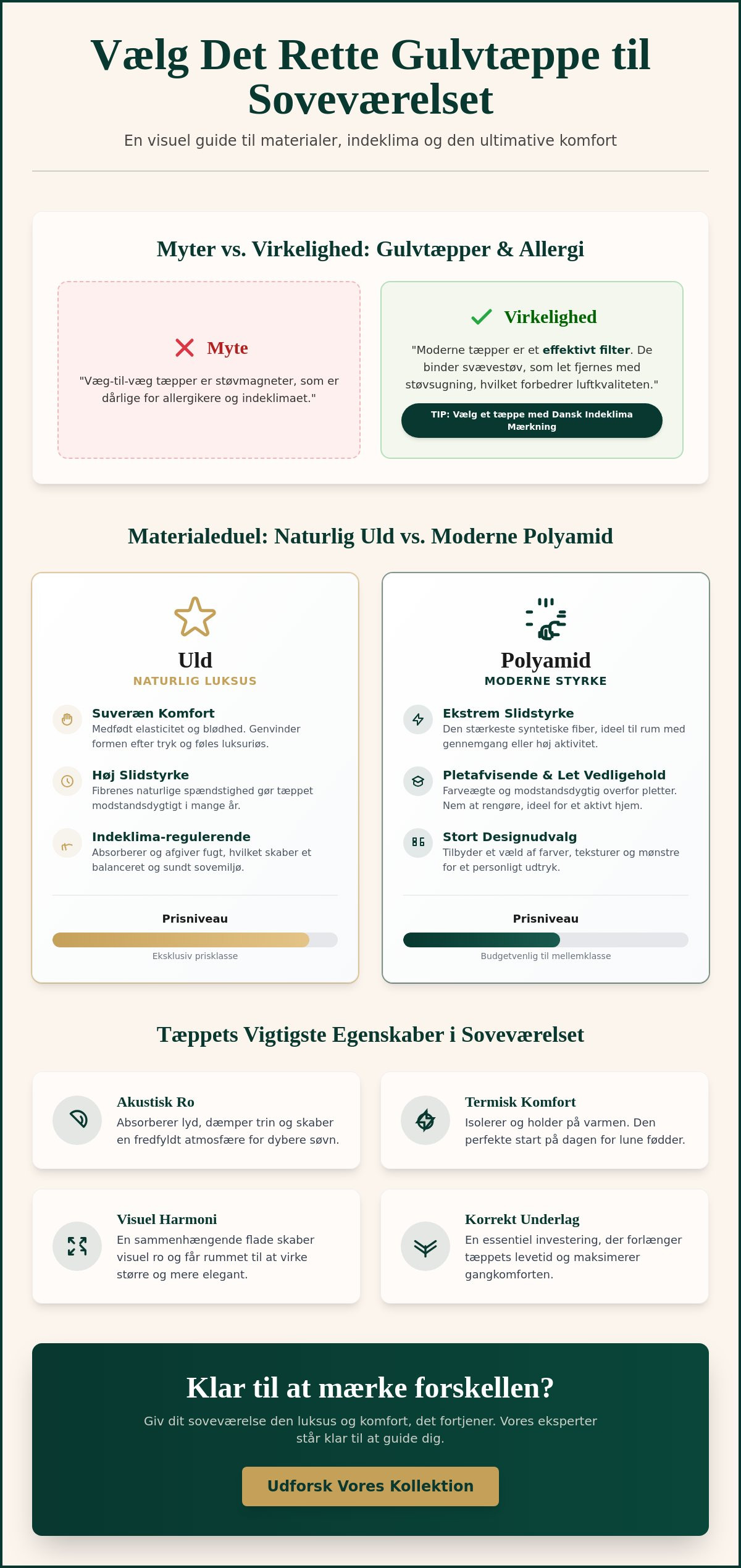 Væg til væg tæppe til soveværelse