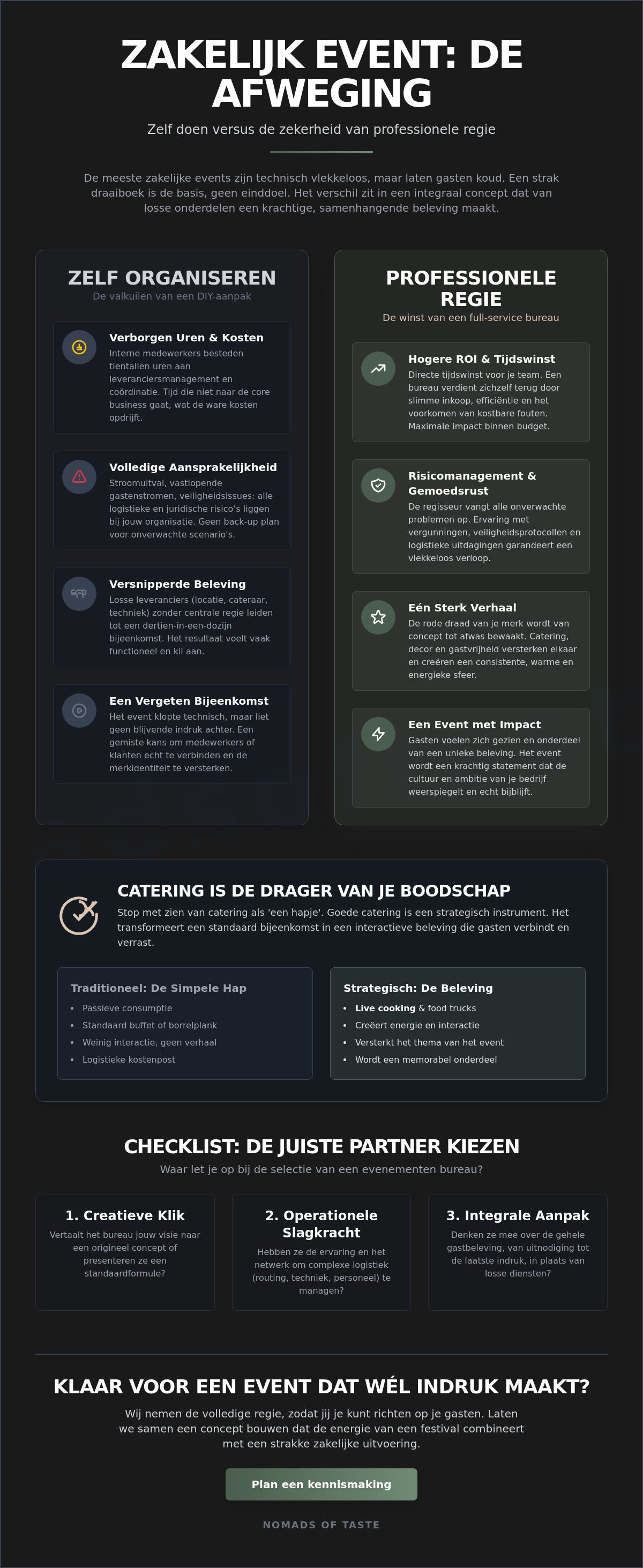 Evenementen bureaus