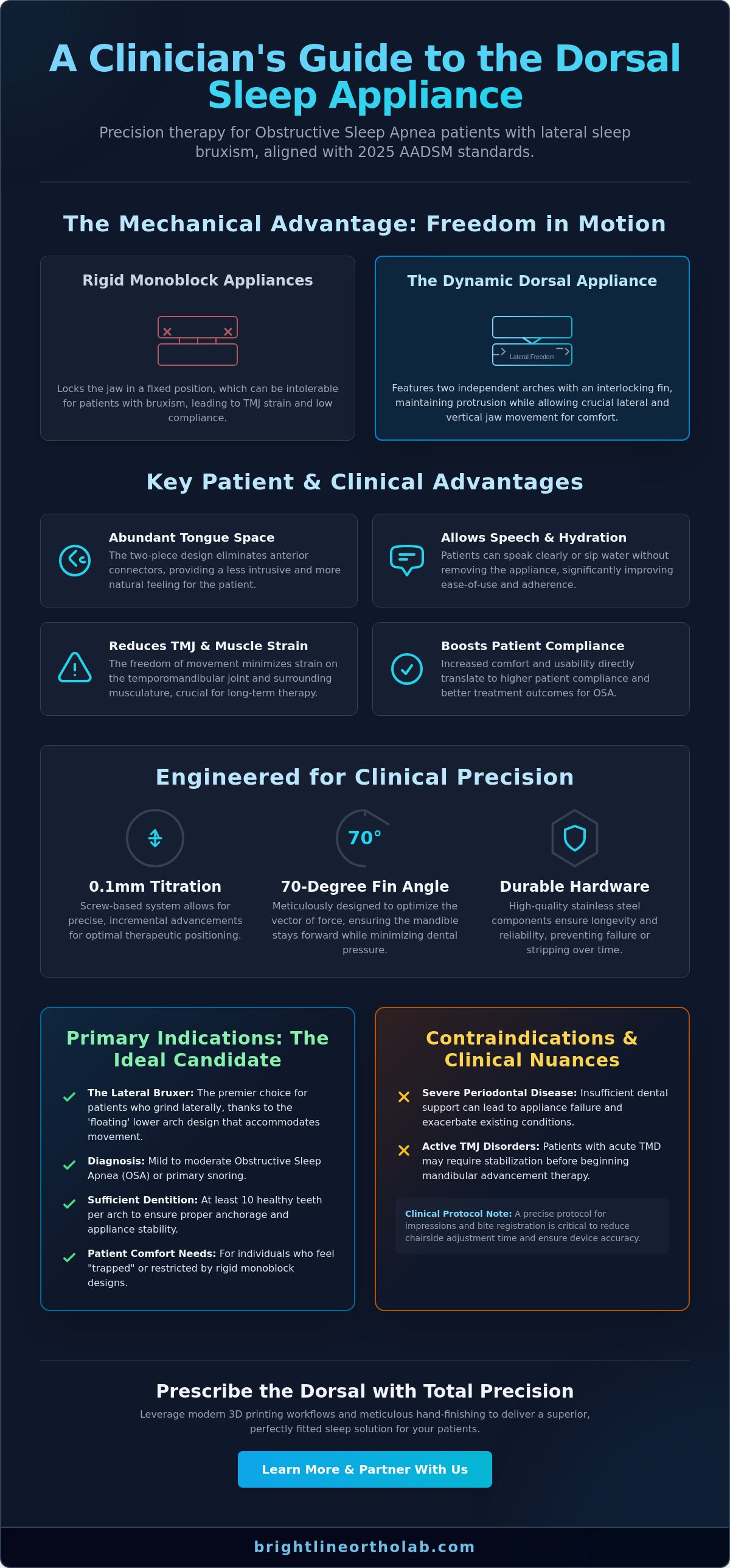 Indications for dorsal appliance