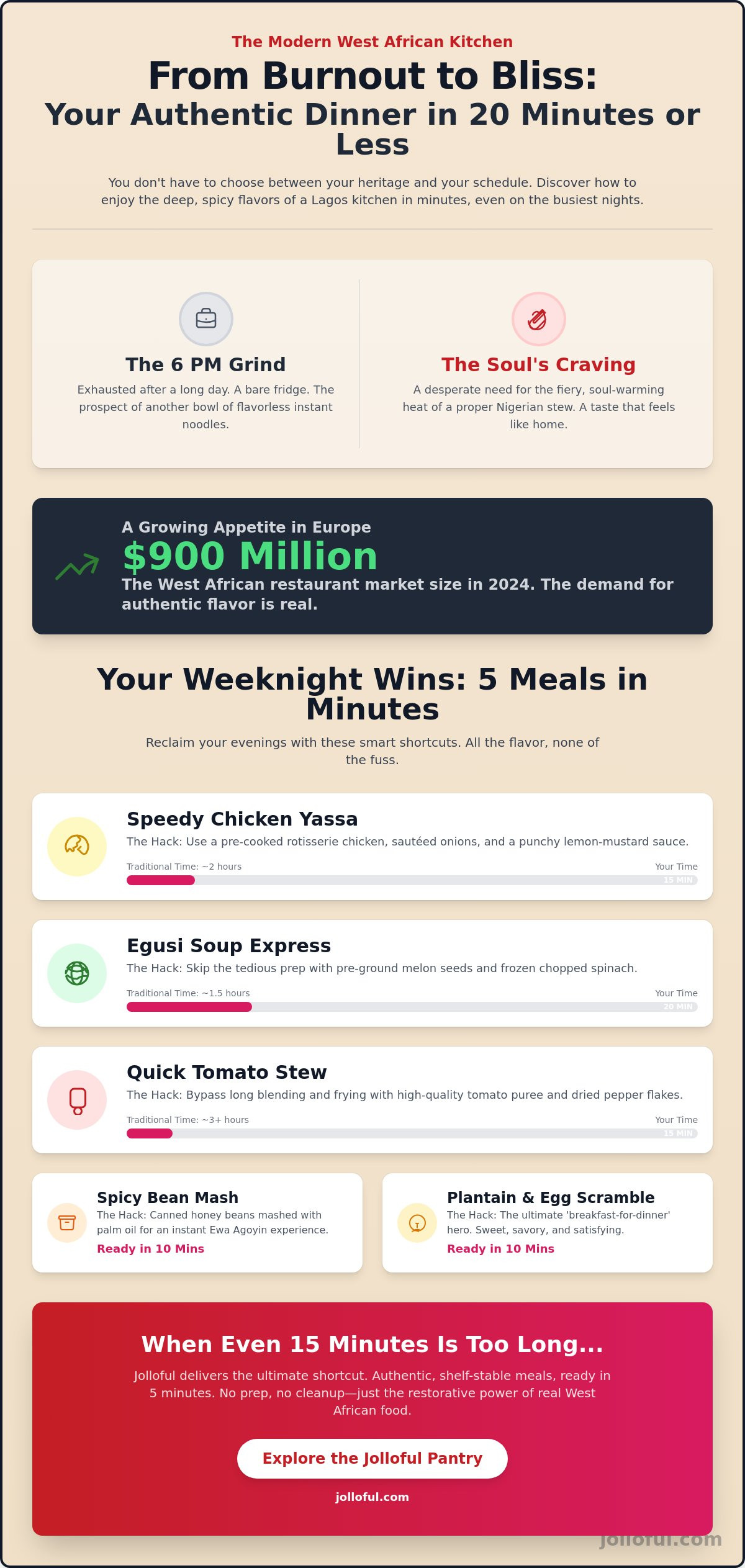 Quick West African meals delivered