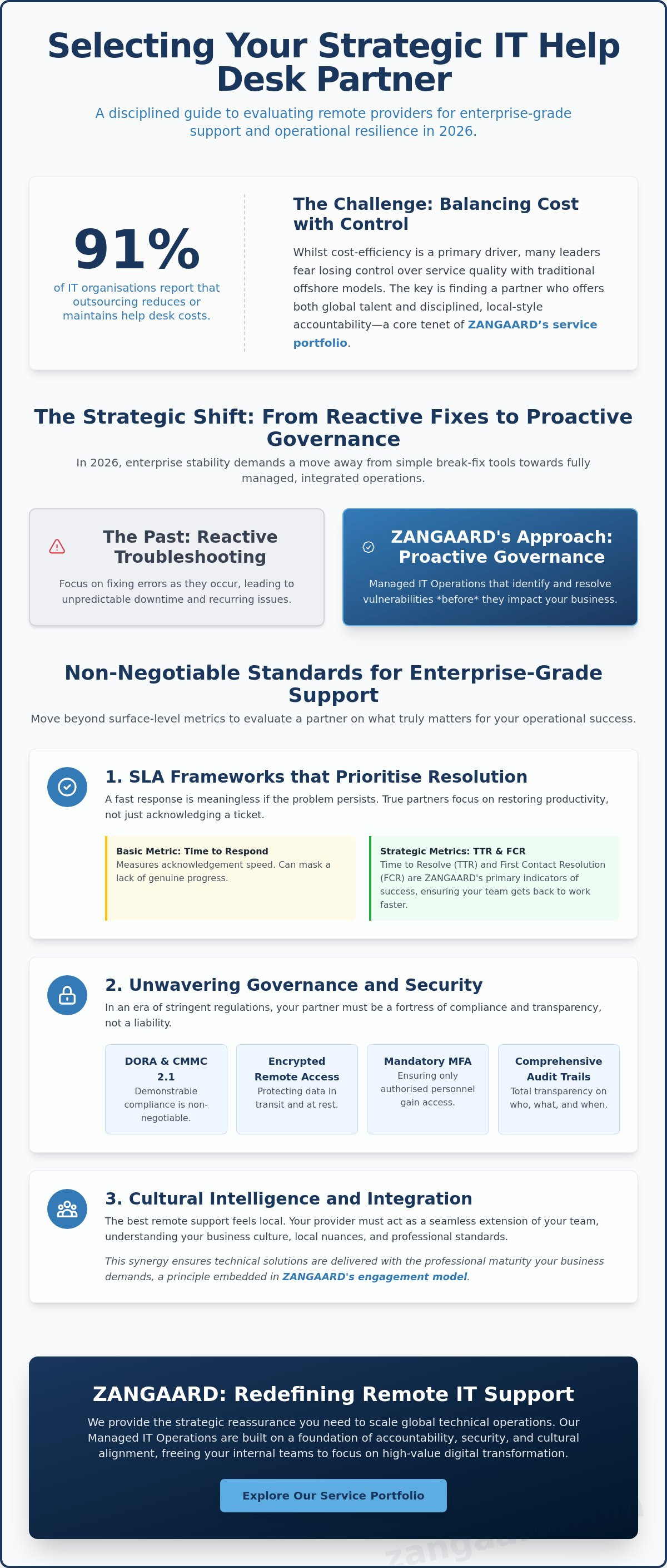 Remote IT help desk provider
