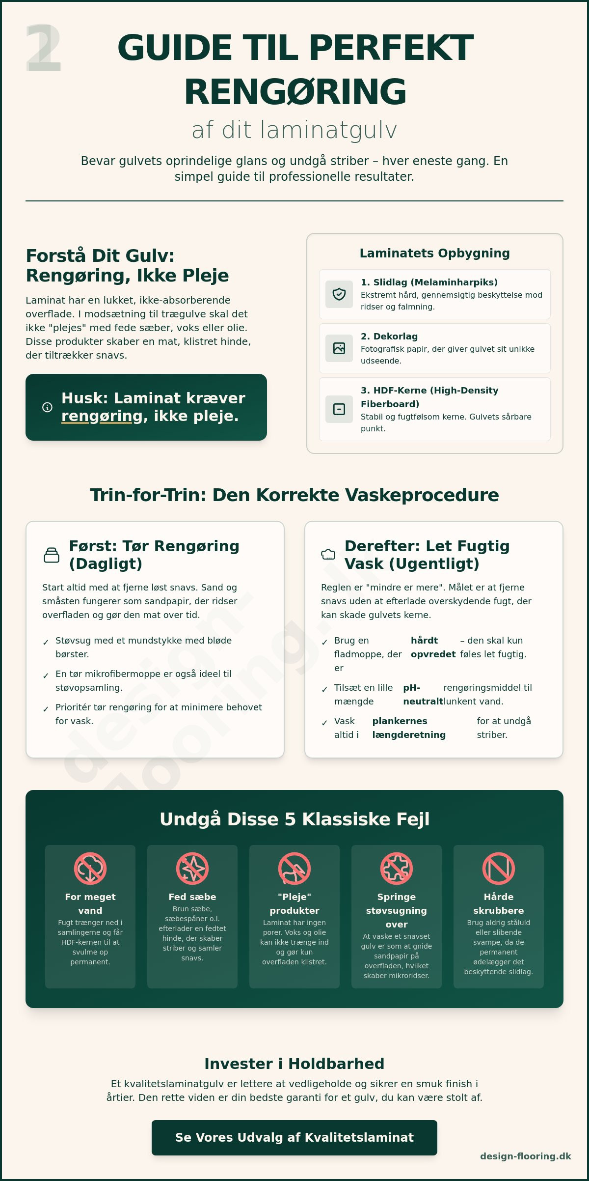Rengøring af laminatgulv