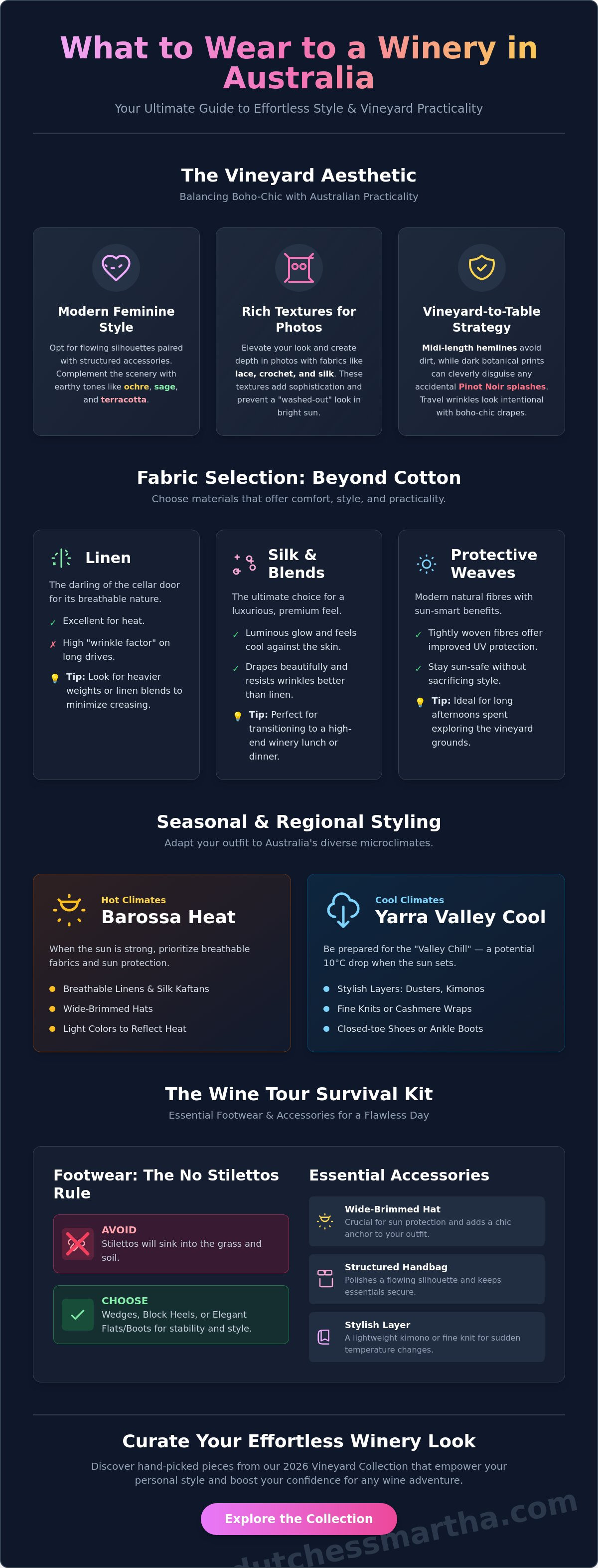 What to wear to a winery australia