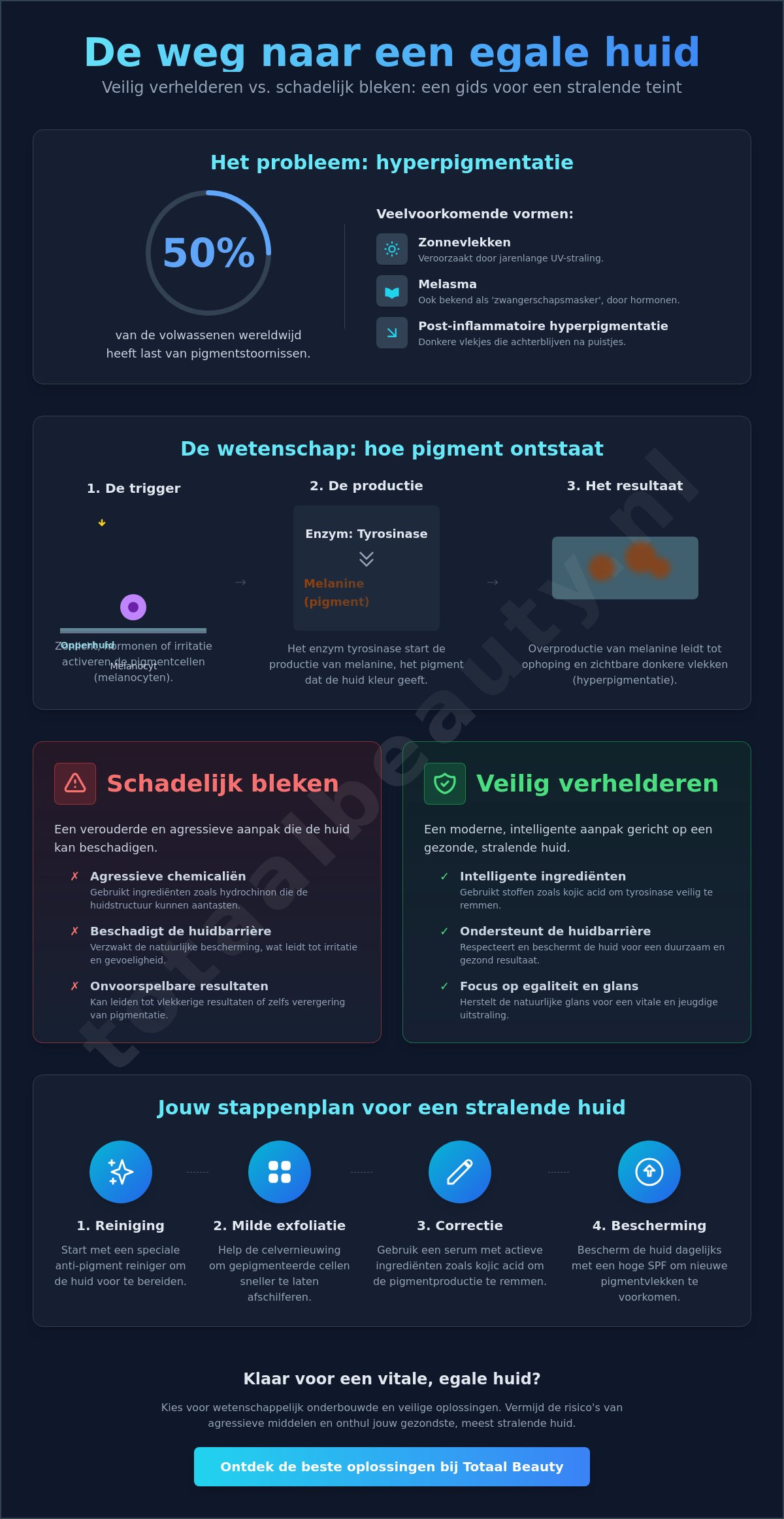 Huid lichter maken gezicht