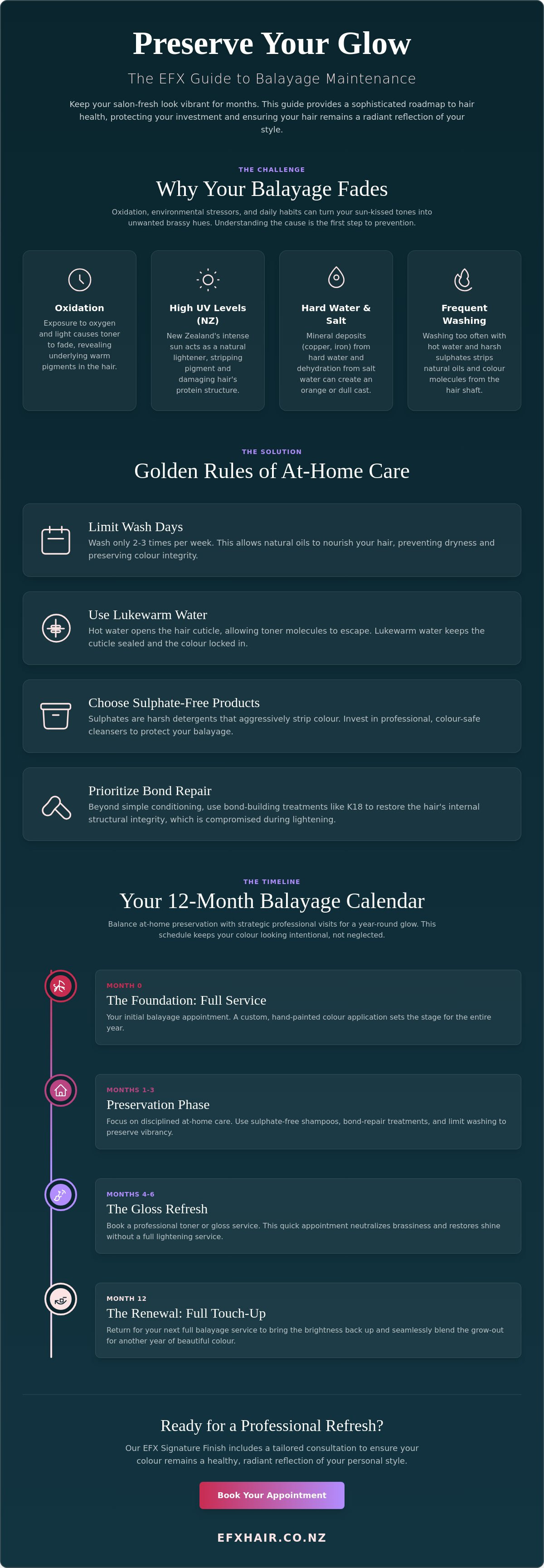 Balayage maintenance tips