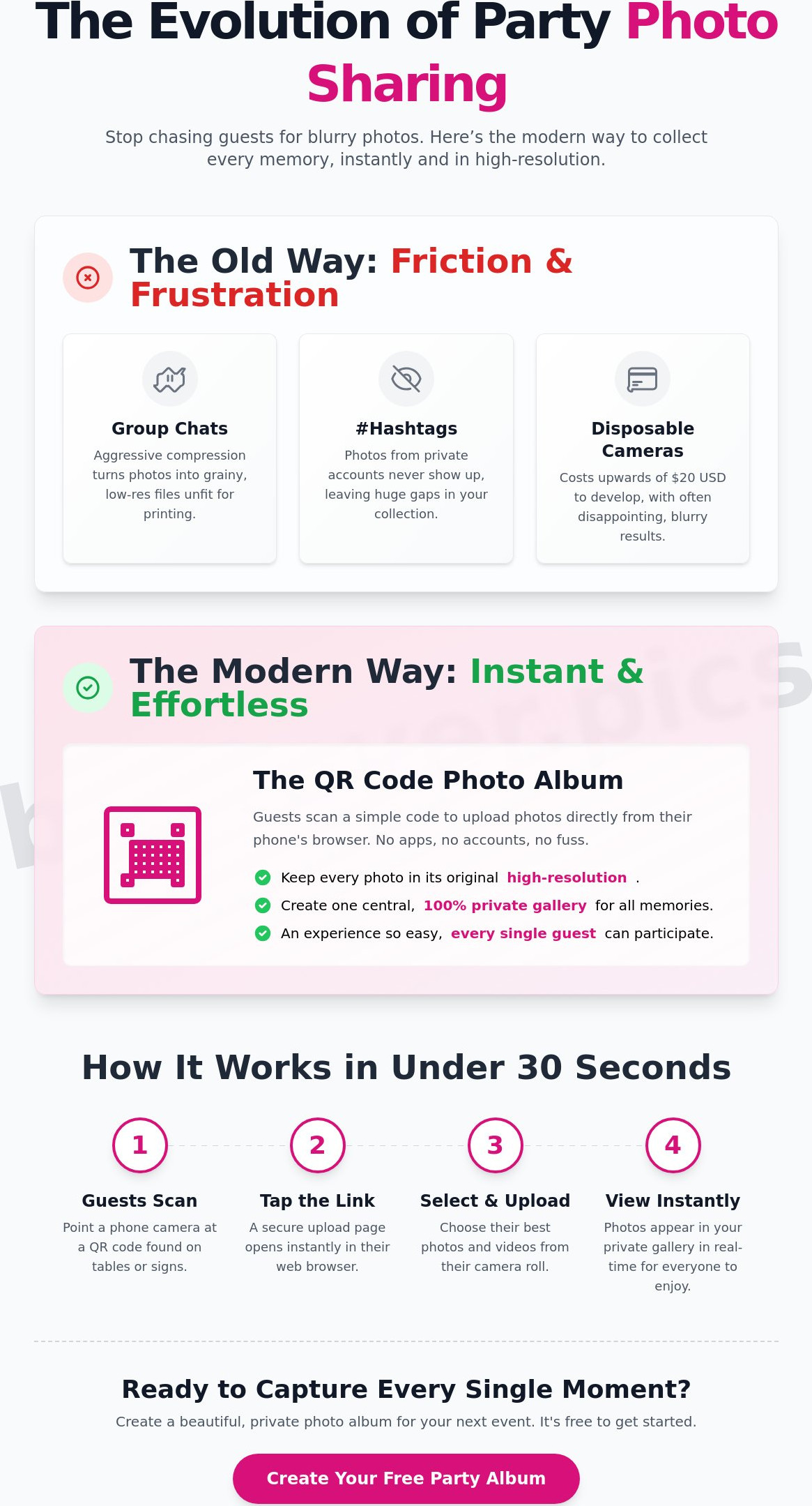 Digital photo sharing ideas for party