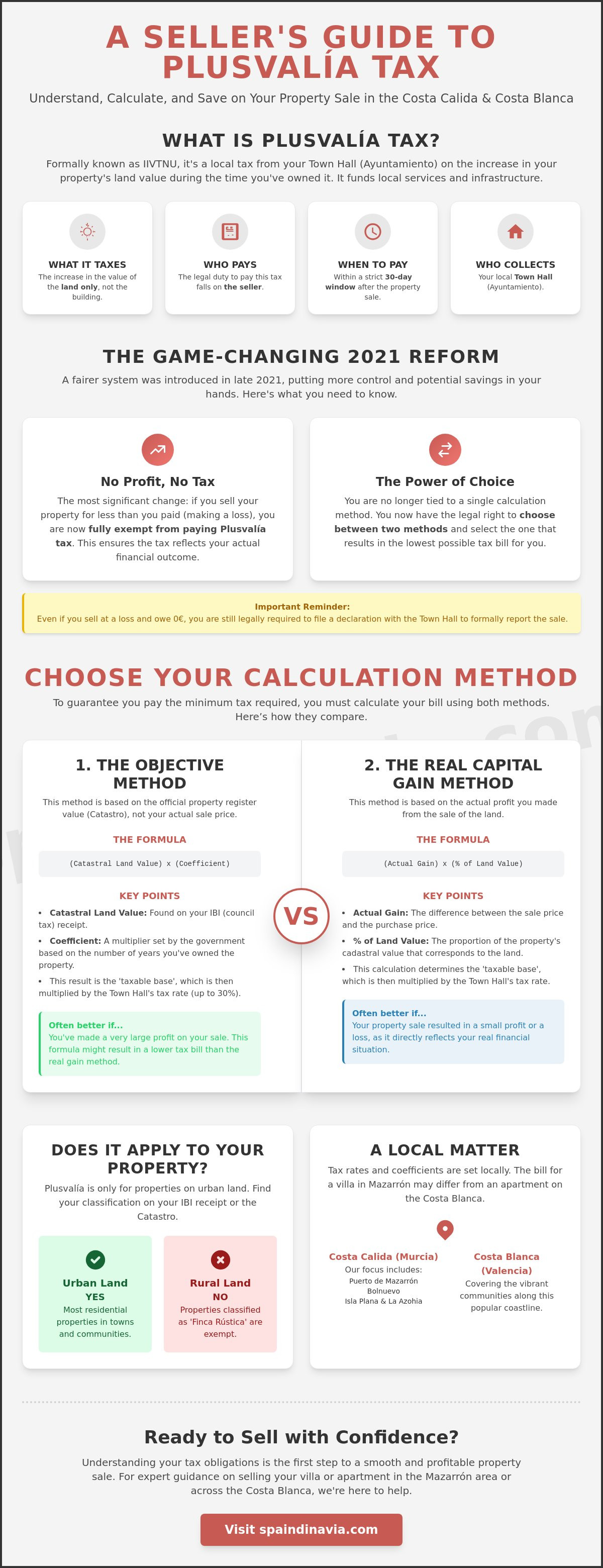 Plusvalia tax in spain explained for sellers