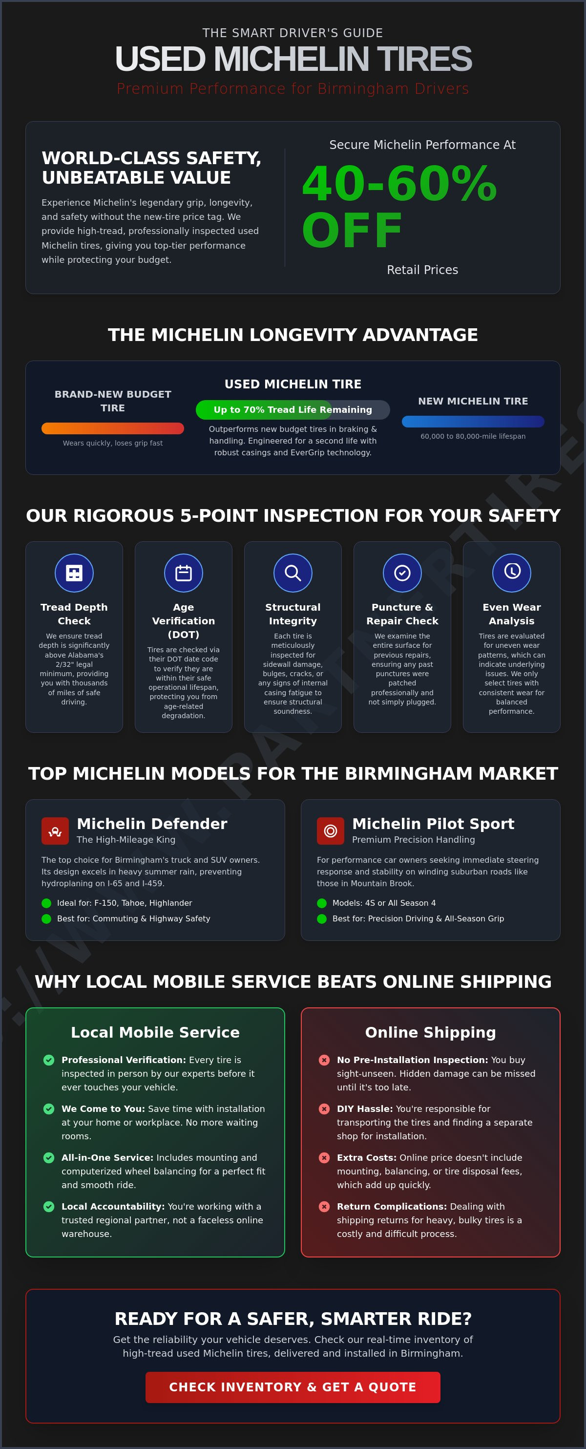 Used Michelin tires Birmingham
