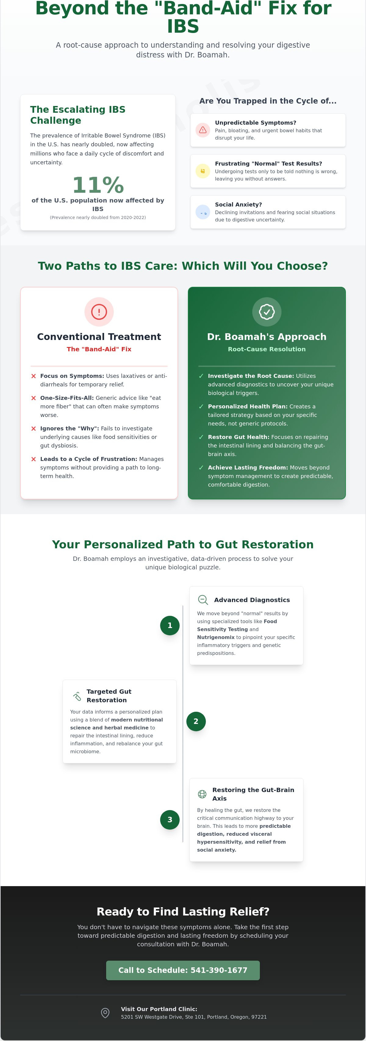 Natural treatment for IBS beaverton