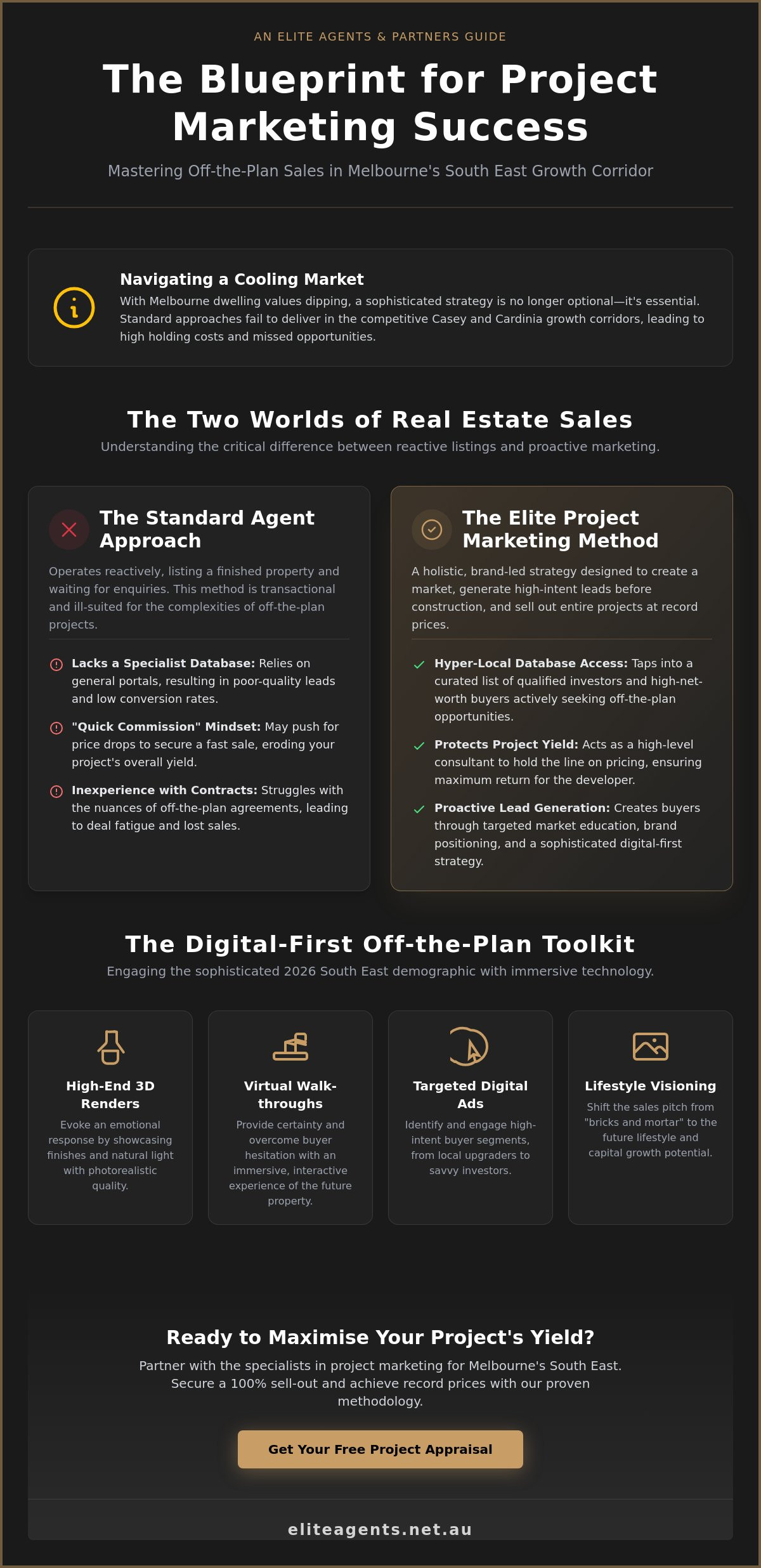 Project marketing Melbourne South East