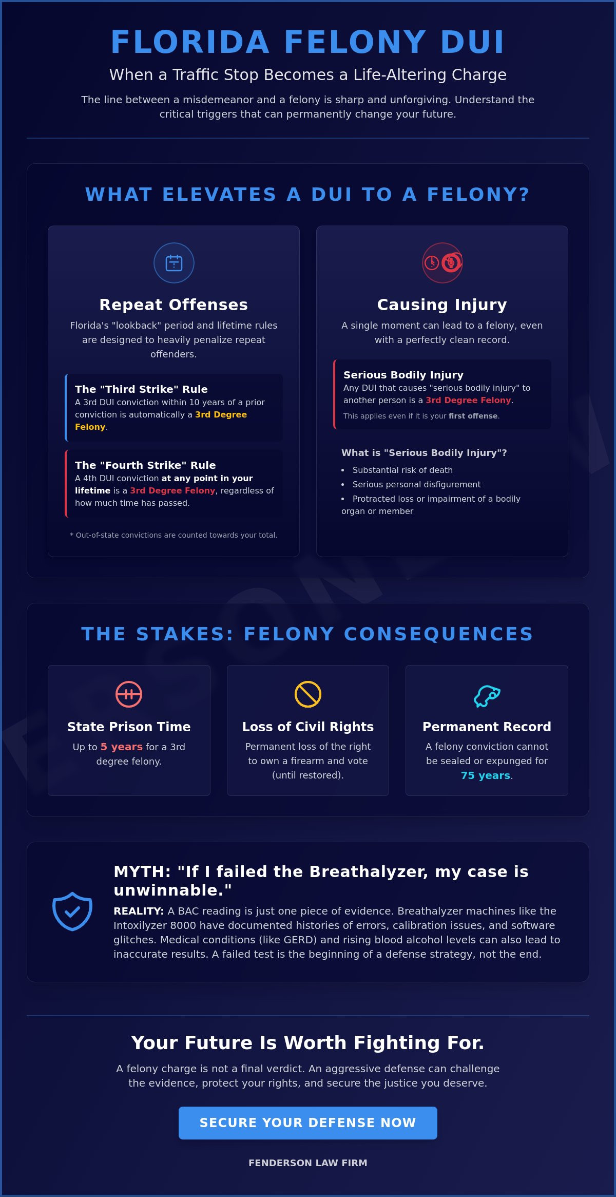 Felony dui lawyer