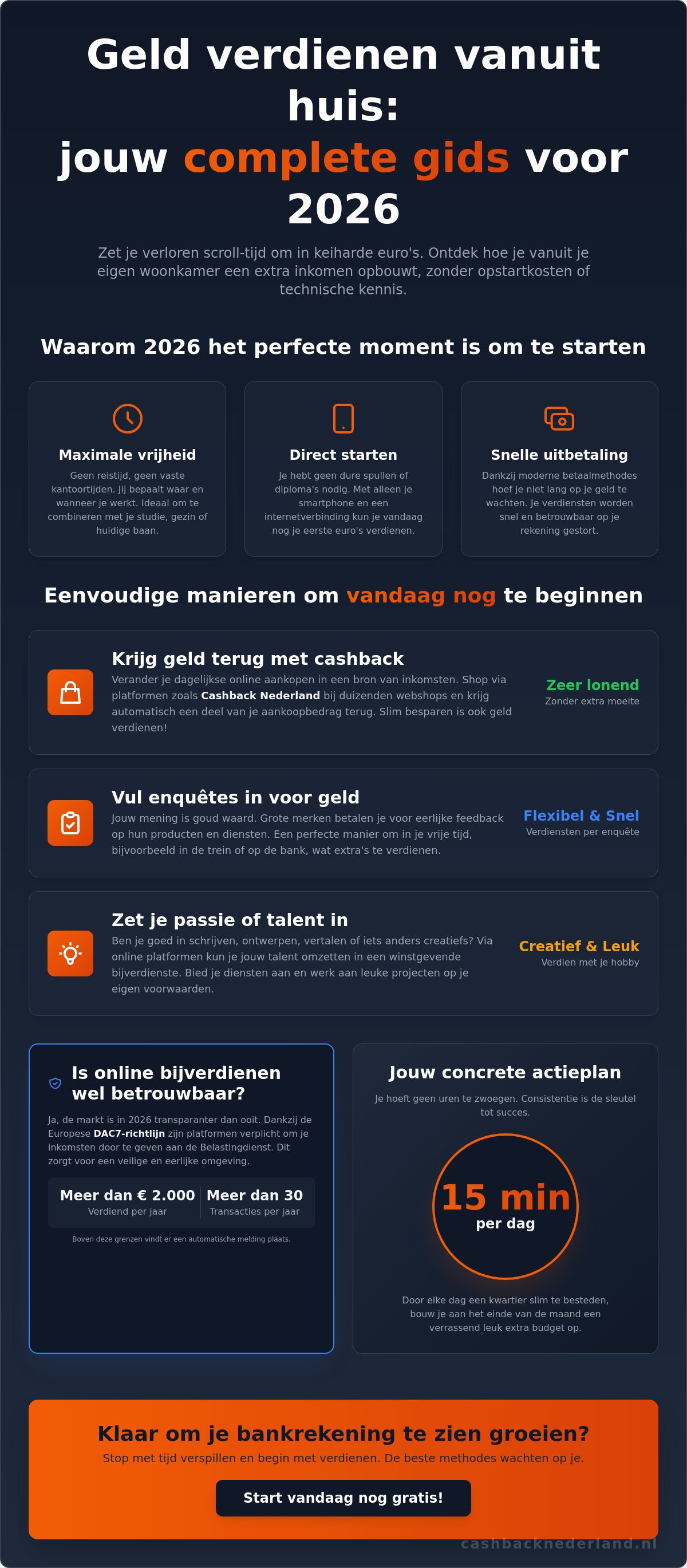 Geld verdienen vanuit huis