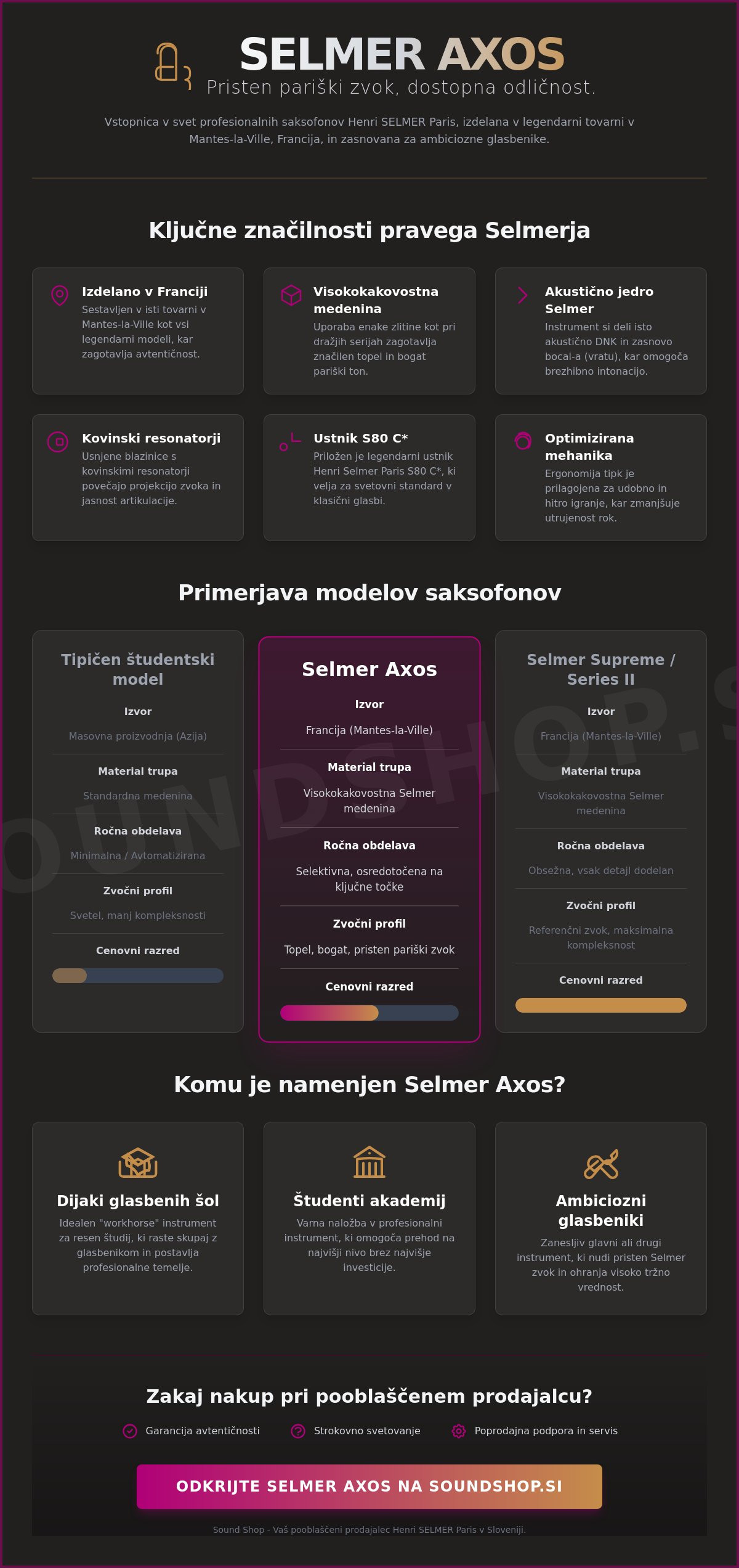 Selmer Axos alt saksofon