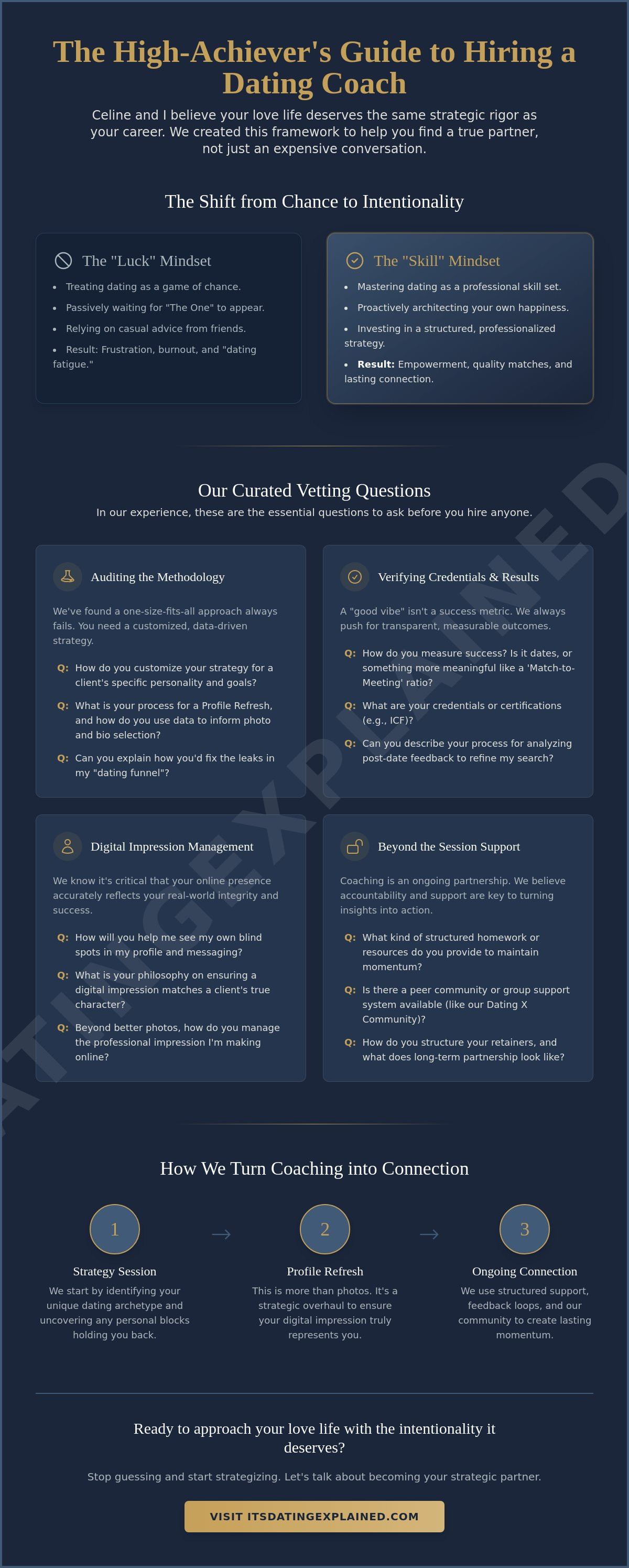 Questions to ask a dating coach