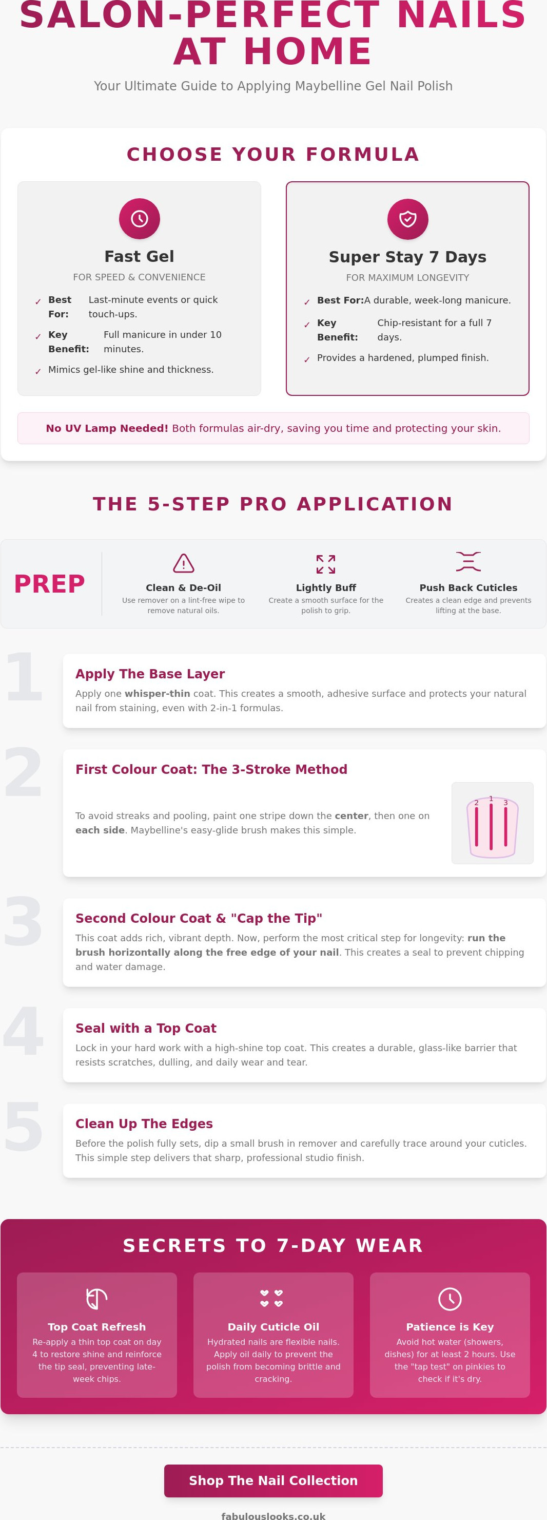 How to apply maybelline gel nail polish