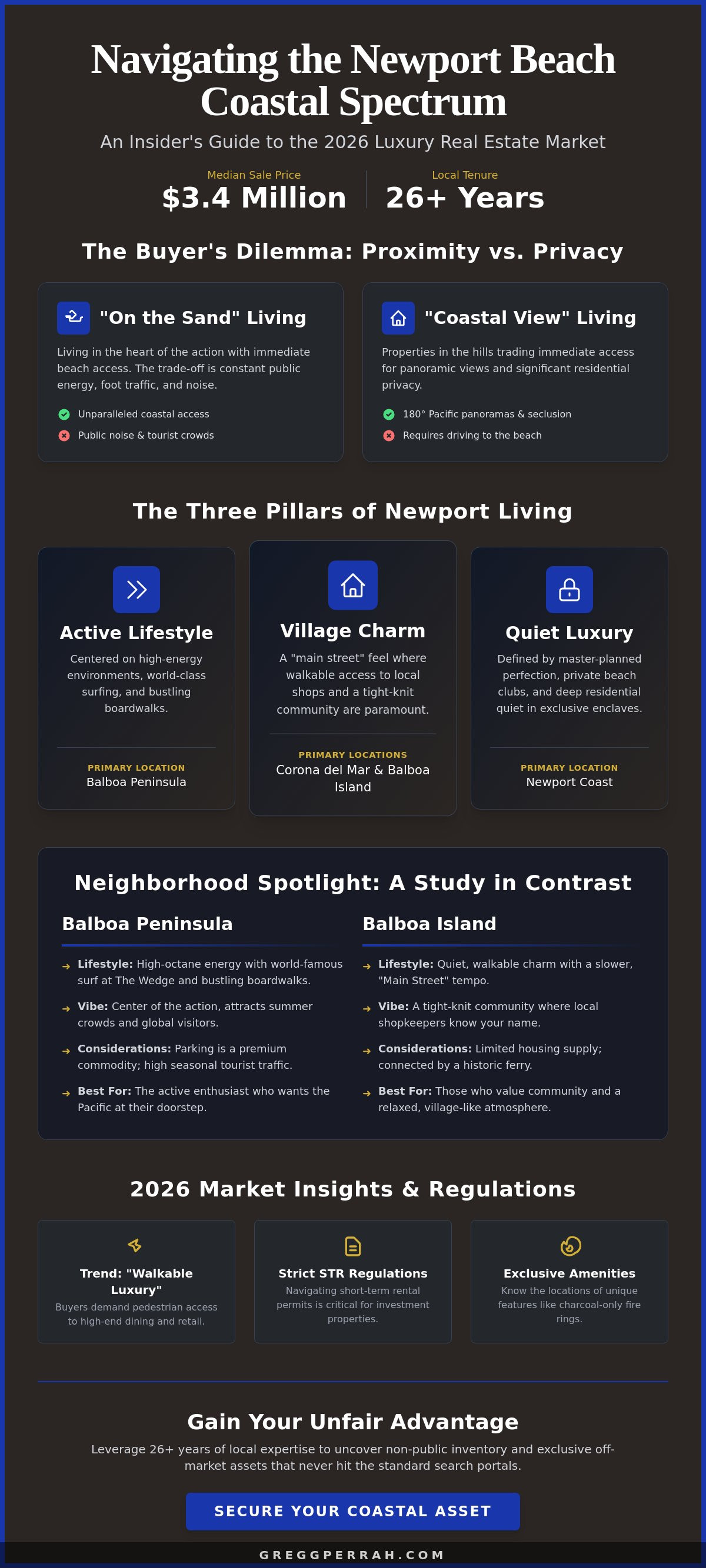 Newport Beach neighborhoods near the beach