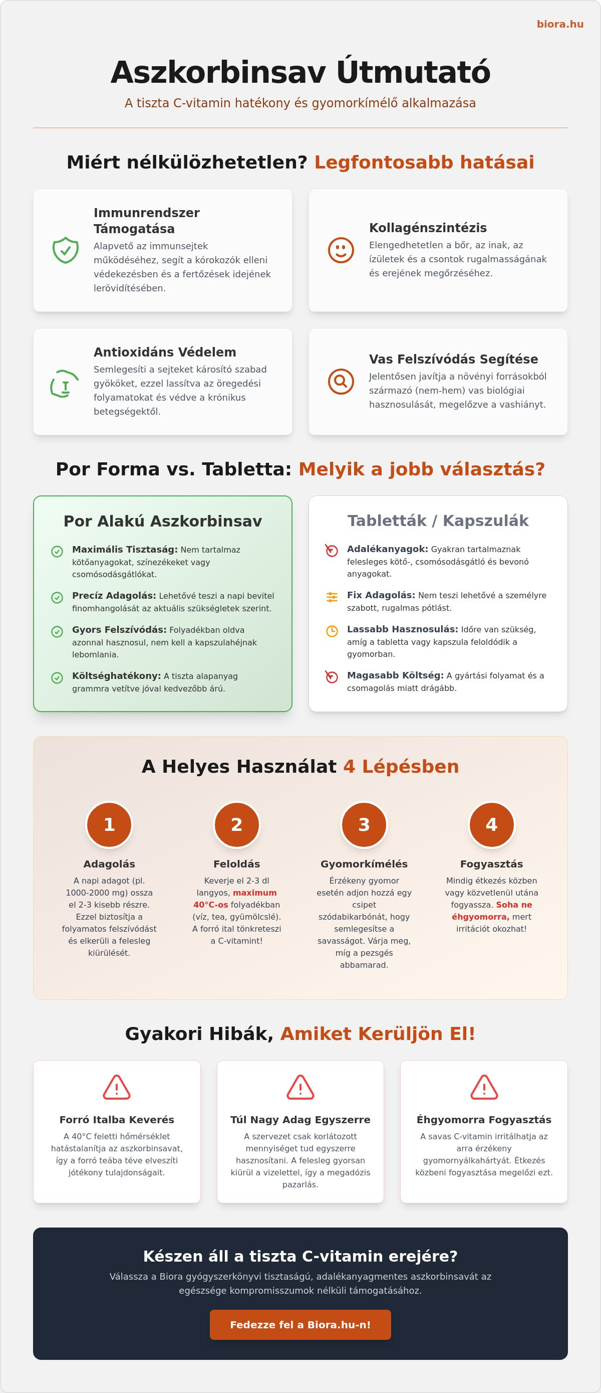 Aszkorbinsav