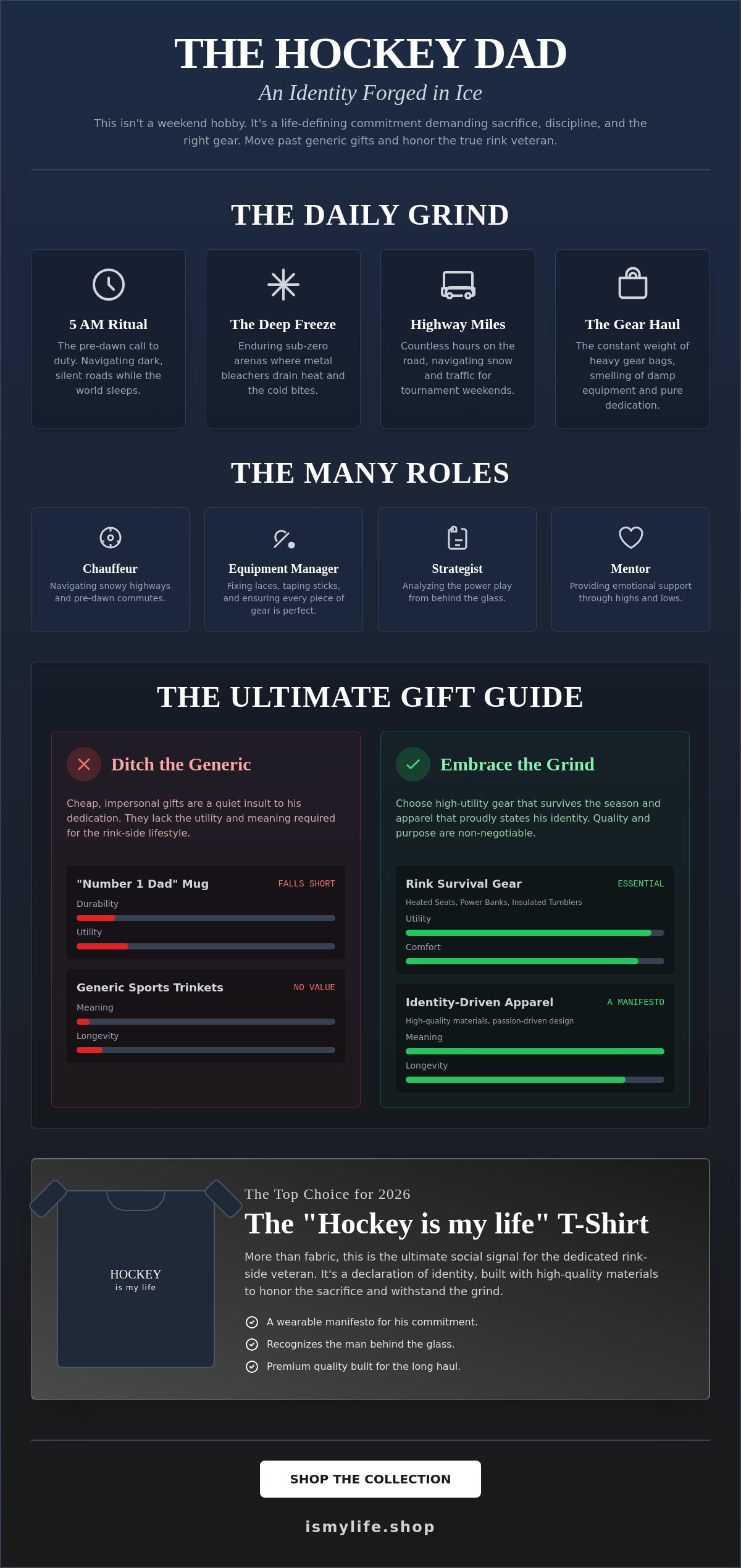 Hockey dad gift ideas
