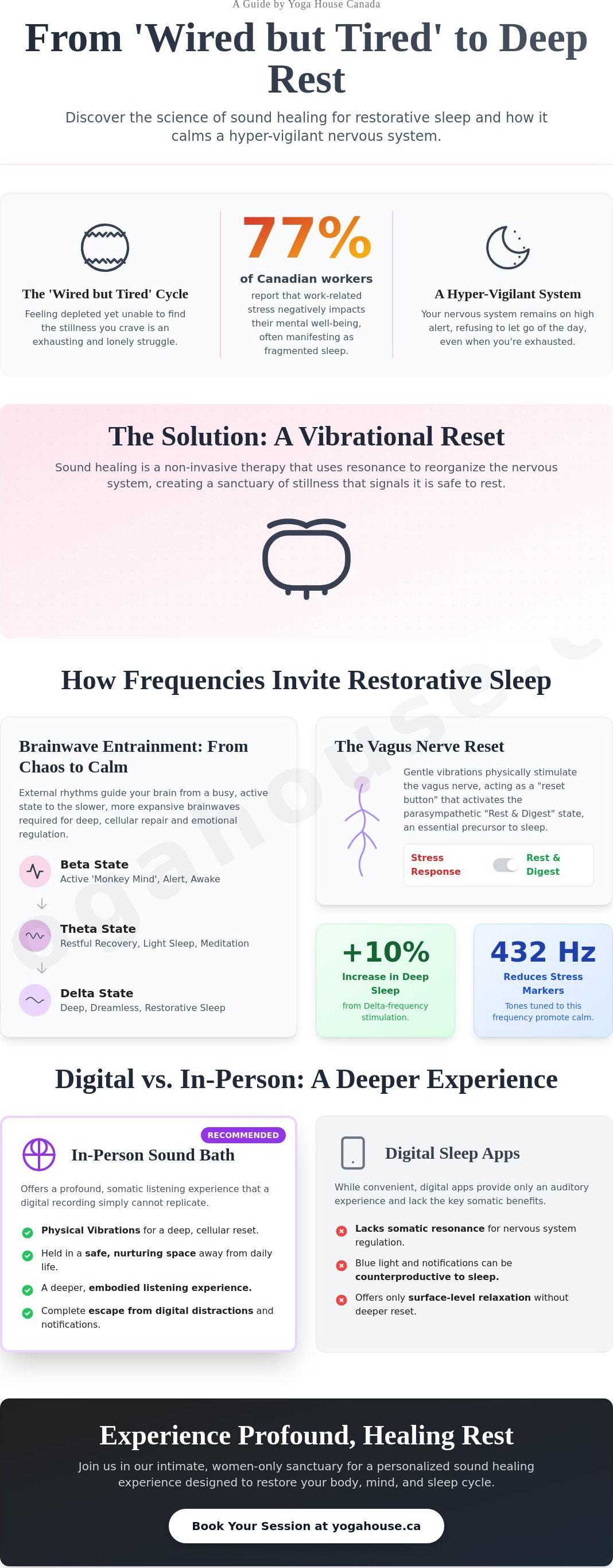 Sound healing for sleep improvement