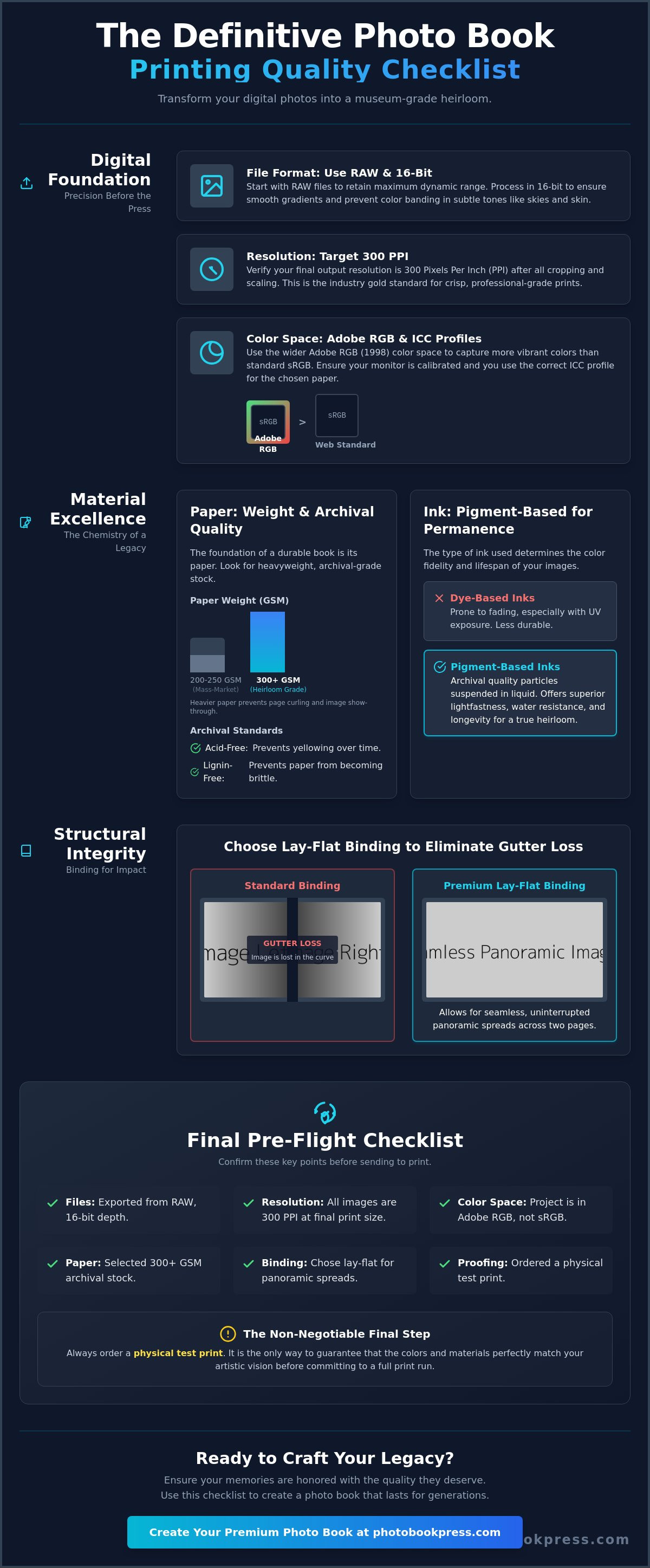 Photo book printing quality checklist