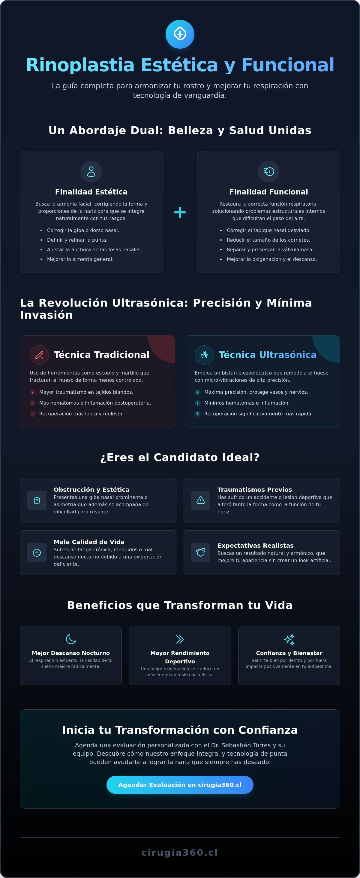 Rinoplastia estetica y funcional chile