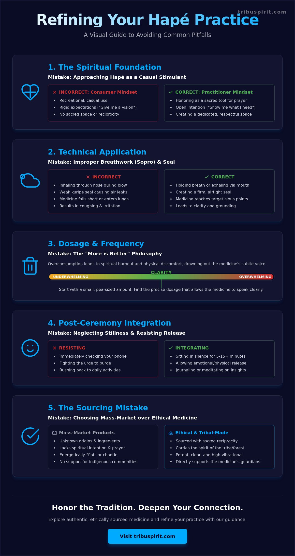 Common mistakes when using hapé