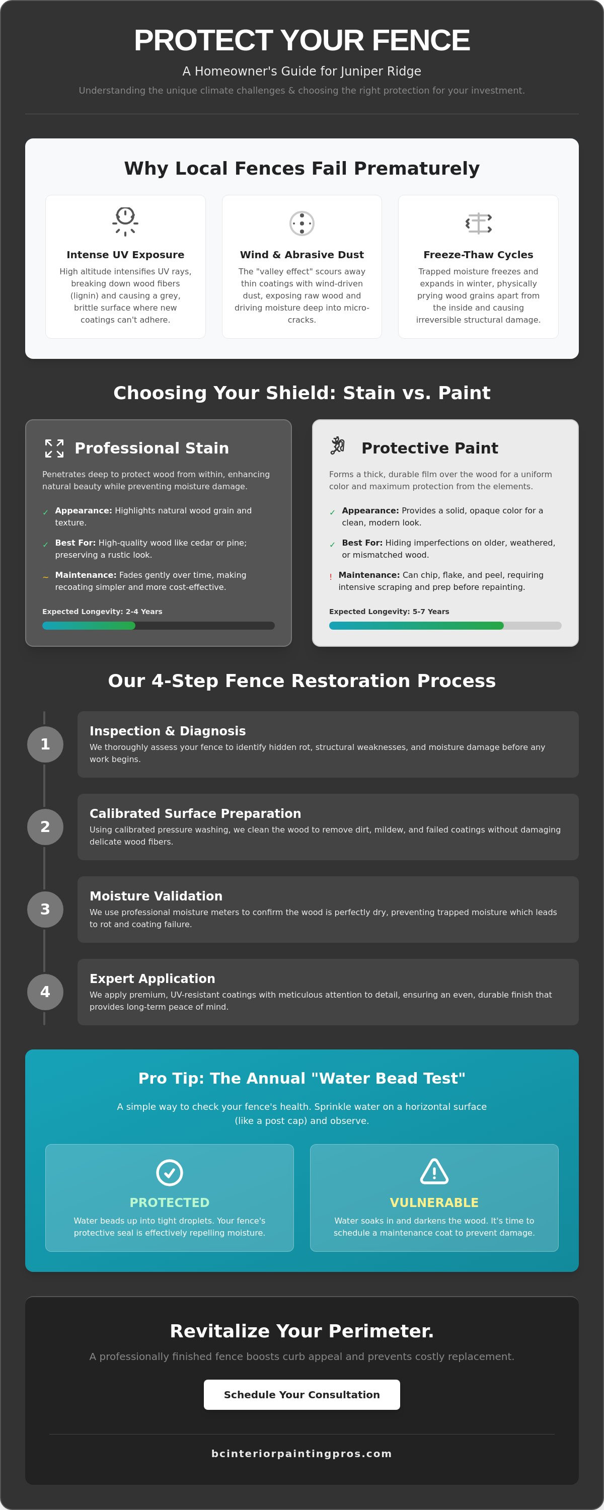 Fence staining services Juniper Ridge